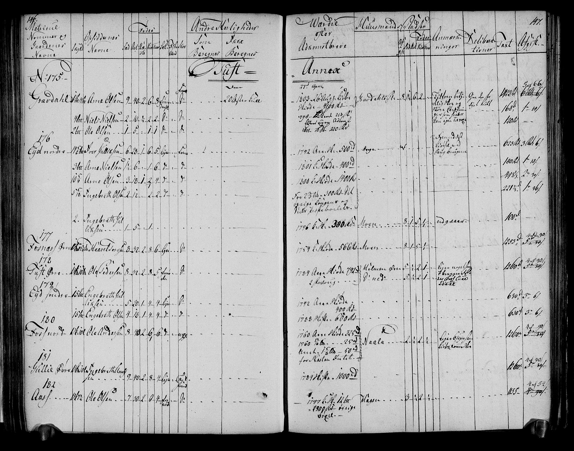 Rentekammeret inntil 1814, Realistisk ordnet avdeling, AV/RA-EA-4070/N/Ne/Nea/L0051: Numedal og Sandsvær fogderi. Deliberasjonsprotokoll, 1803, p. 78