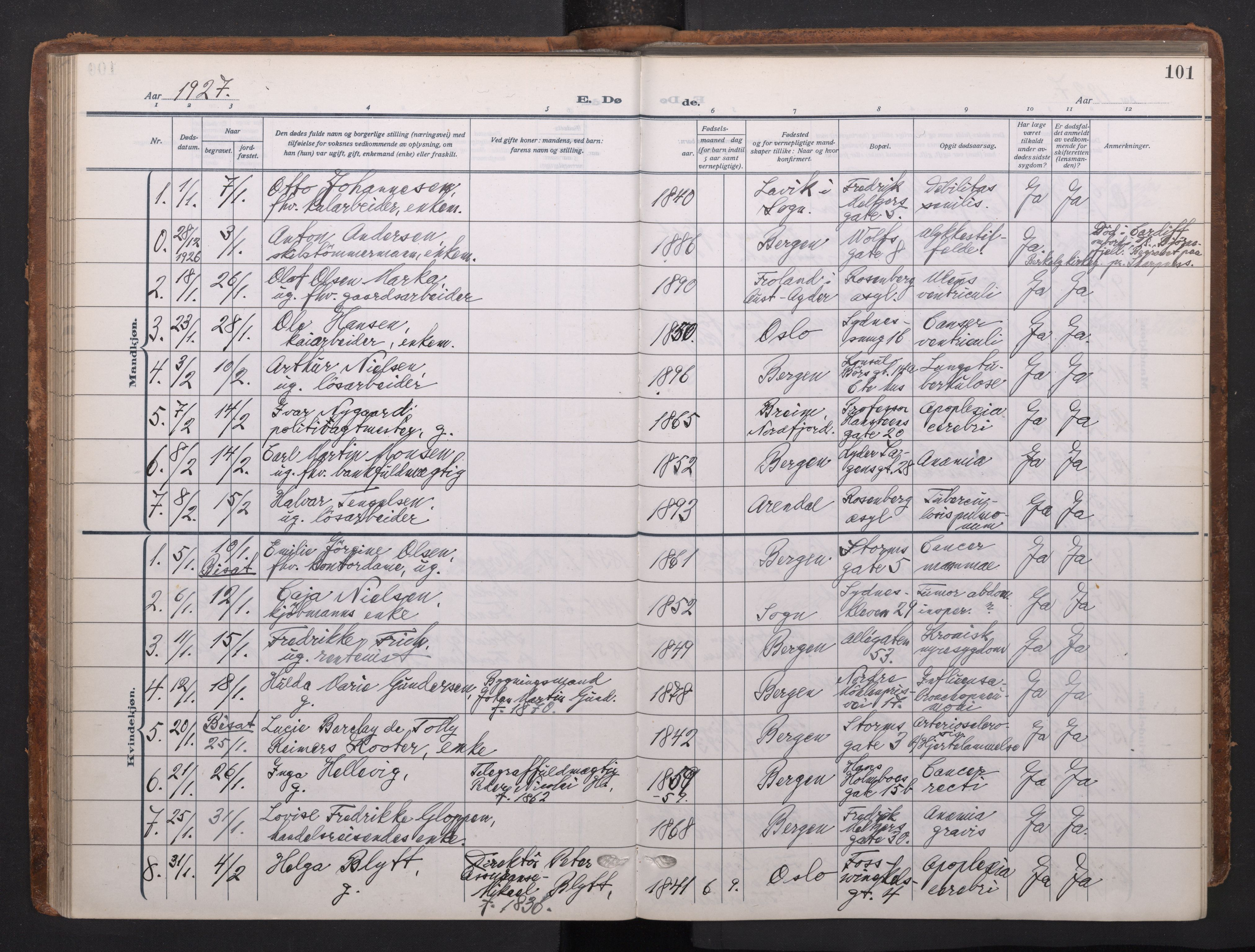 Johanneskirken sokneprestembete, AV/SAB-A-76001/H/Haa/L0020: Parish register (official) no. E 2, 1916-1951, p. 101