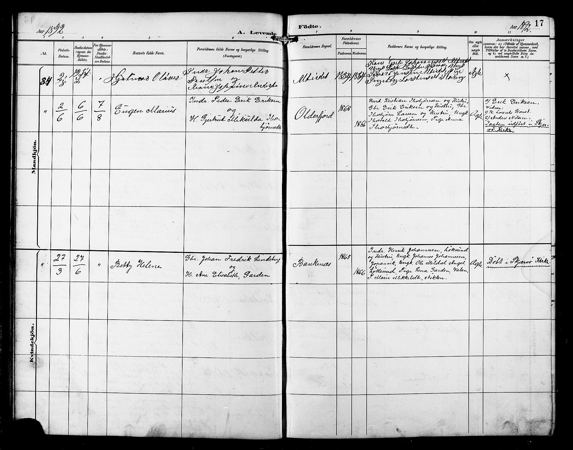 Skjervøy sokneprestkontor, AV/SATØ-S-1300/H/Ha/Hab/L0016klokker: Parish register (copy) no. 16, 1891-1907, p. 17