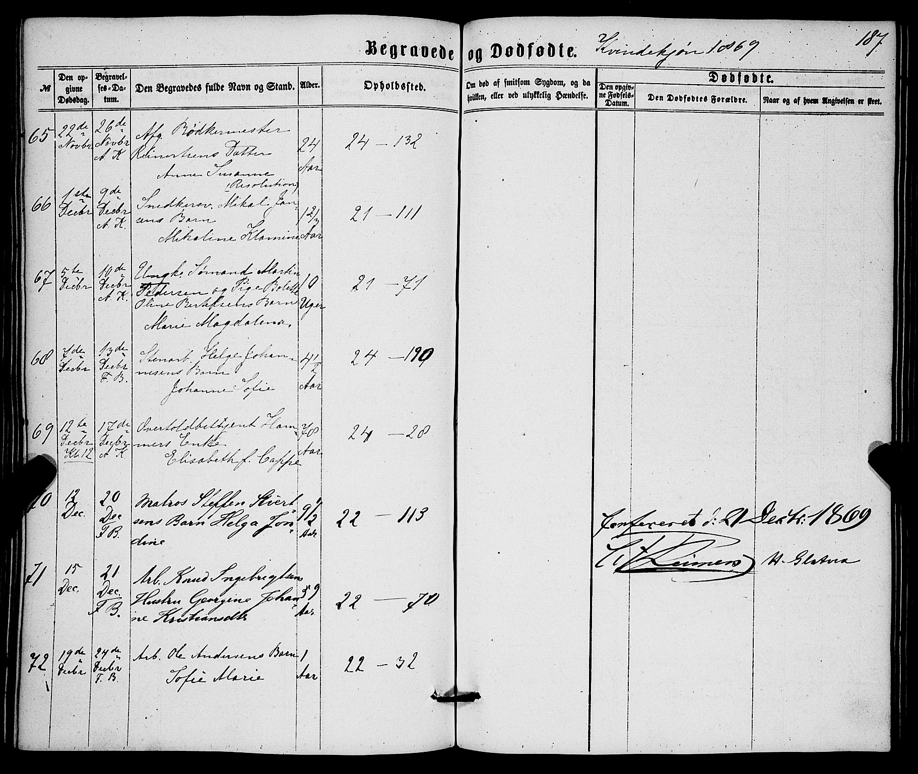 Korskirken sokneprestembete, SAB/A-76101/H/Haa/L0045: Parish register (official) no. E 3, 1863-1875, p. 187