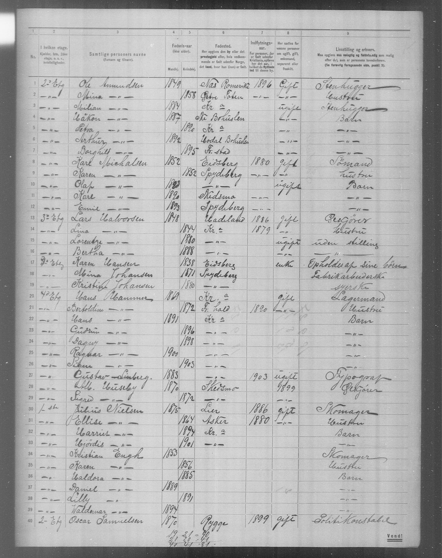 OBA, Municipal Census 1904 for Kristiania, 1904, p. 19960