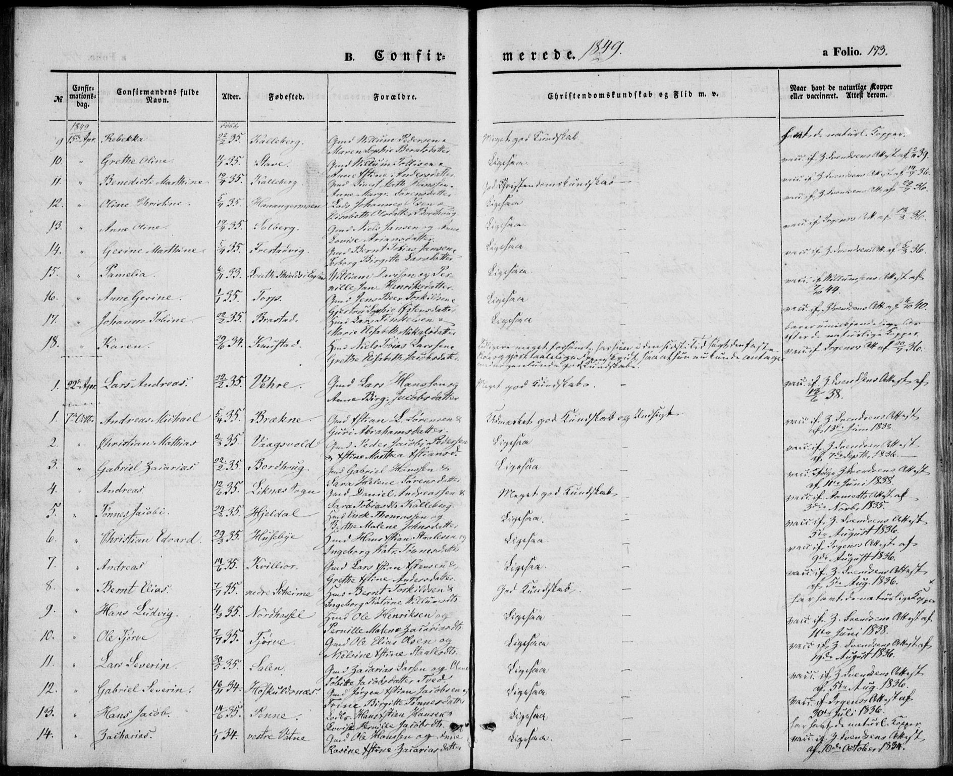 Lista sokneprestkontor, AV/SAK-1111-0027/F/Fb/L0002: Parish register (copy) no. B 2, 1847-1862, p. 173