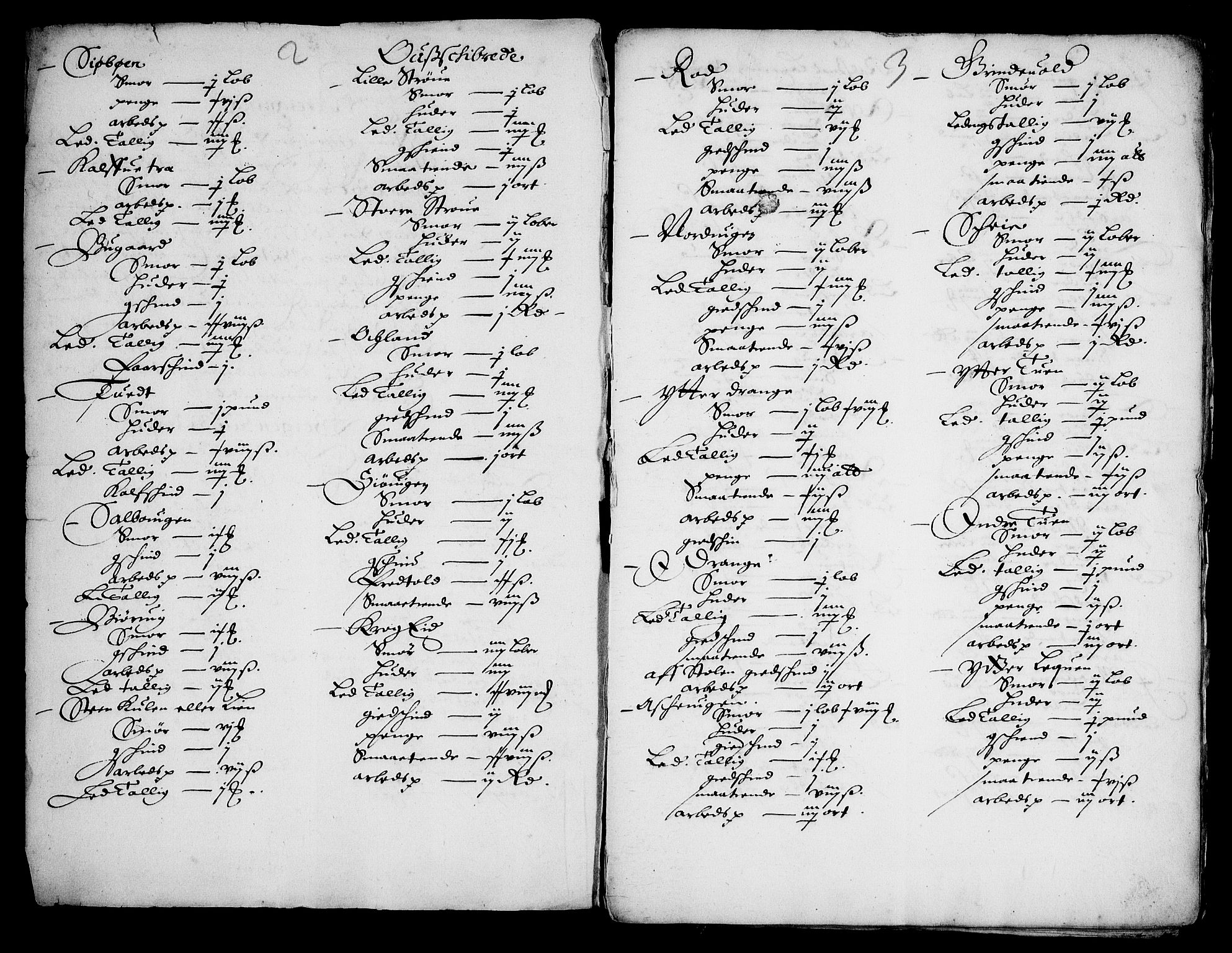 Rentekammeret inntil 1814, Realistisk ordnet avdeling, RA/EA-4070/On/L0010: [Jj 11]: Salg av krongods i Norge, 1661-1704, p. 581