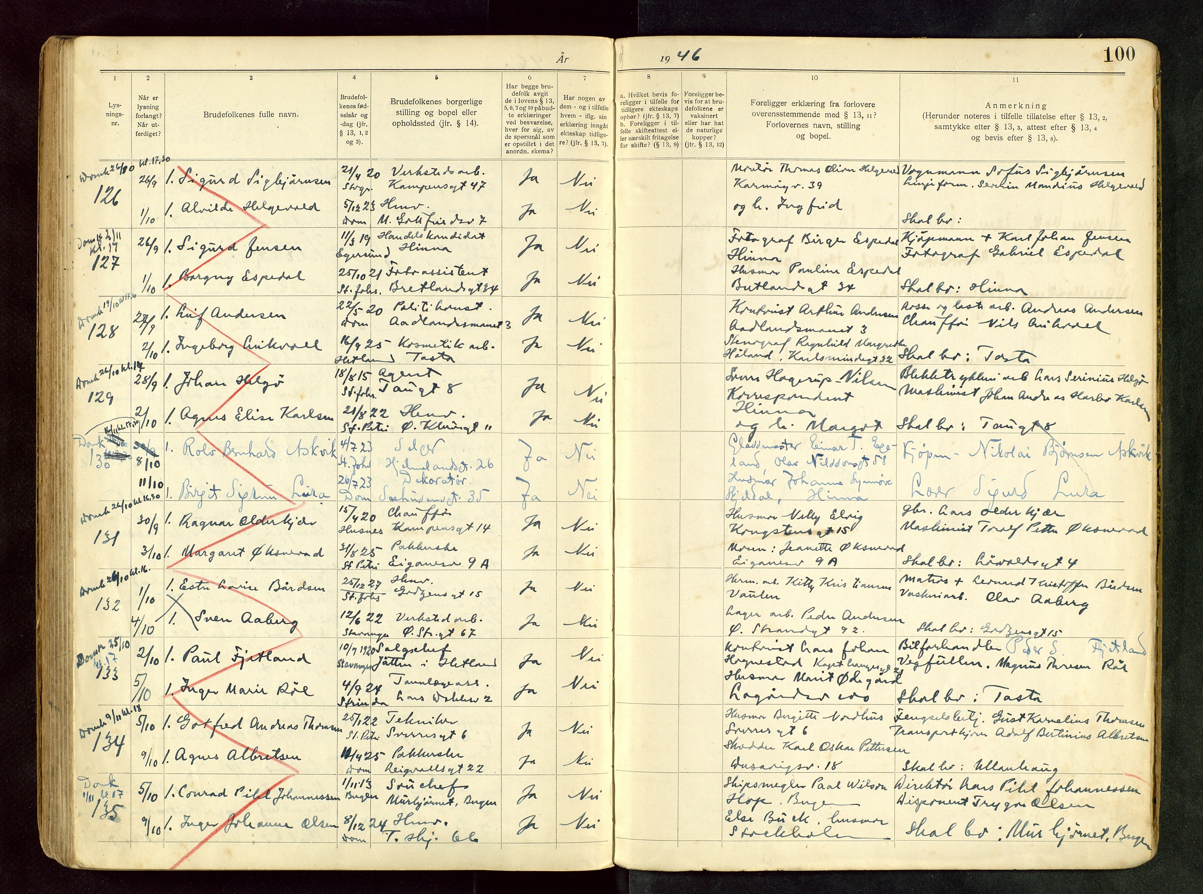 Domkirken sokneprestkontor, AV/SAST-A-101812/001/70/705BB/L0003: Banns register no. 3, 1938-1946, p. 100