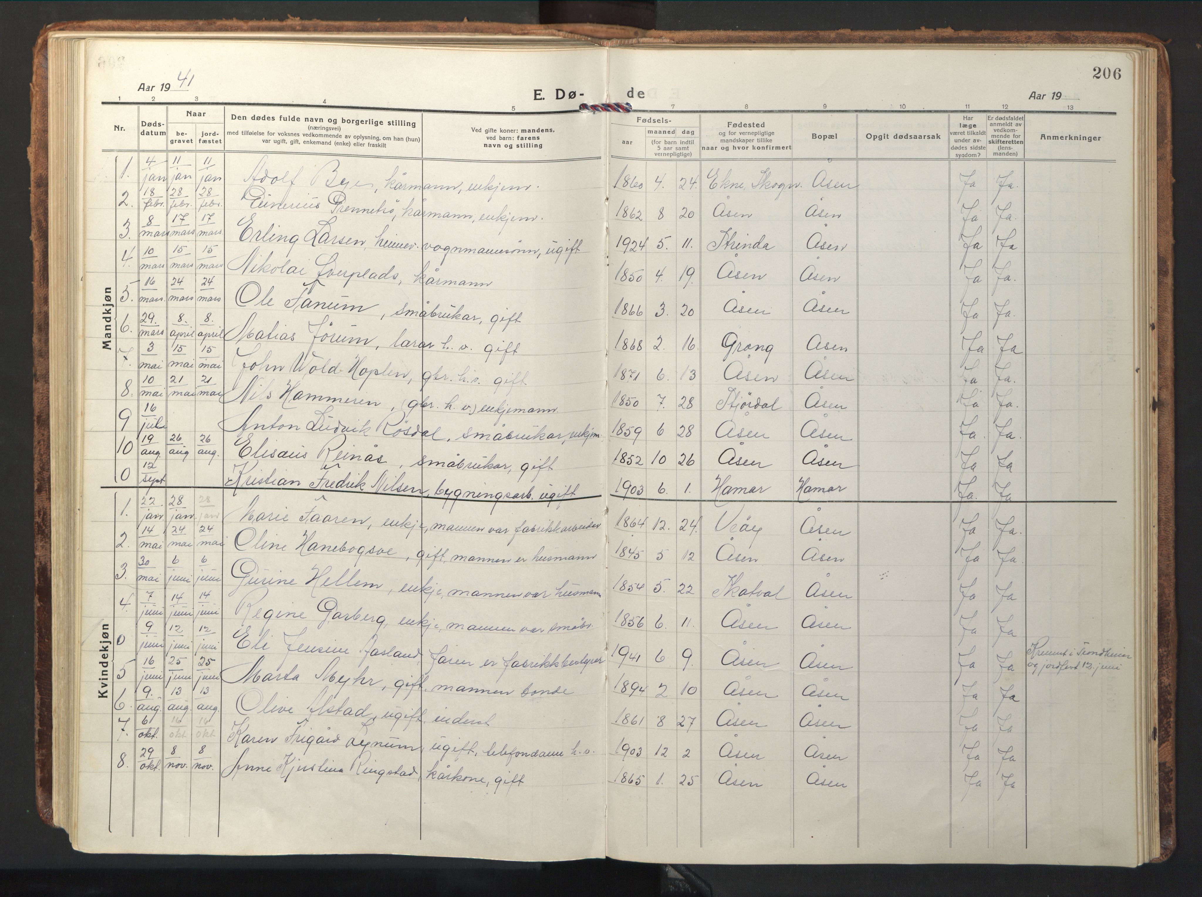 Ministerialprotokoller, klokkerbøker og fødselsregistre - Nord-Trøndelag, SAT/A-1458/714/L0136: Parish register (copy) no. 714C05, 1918-1957, p. 206