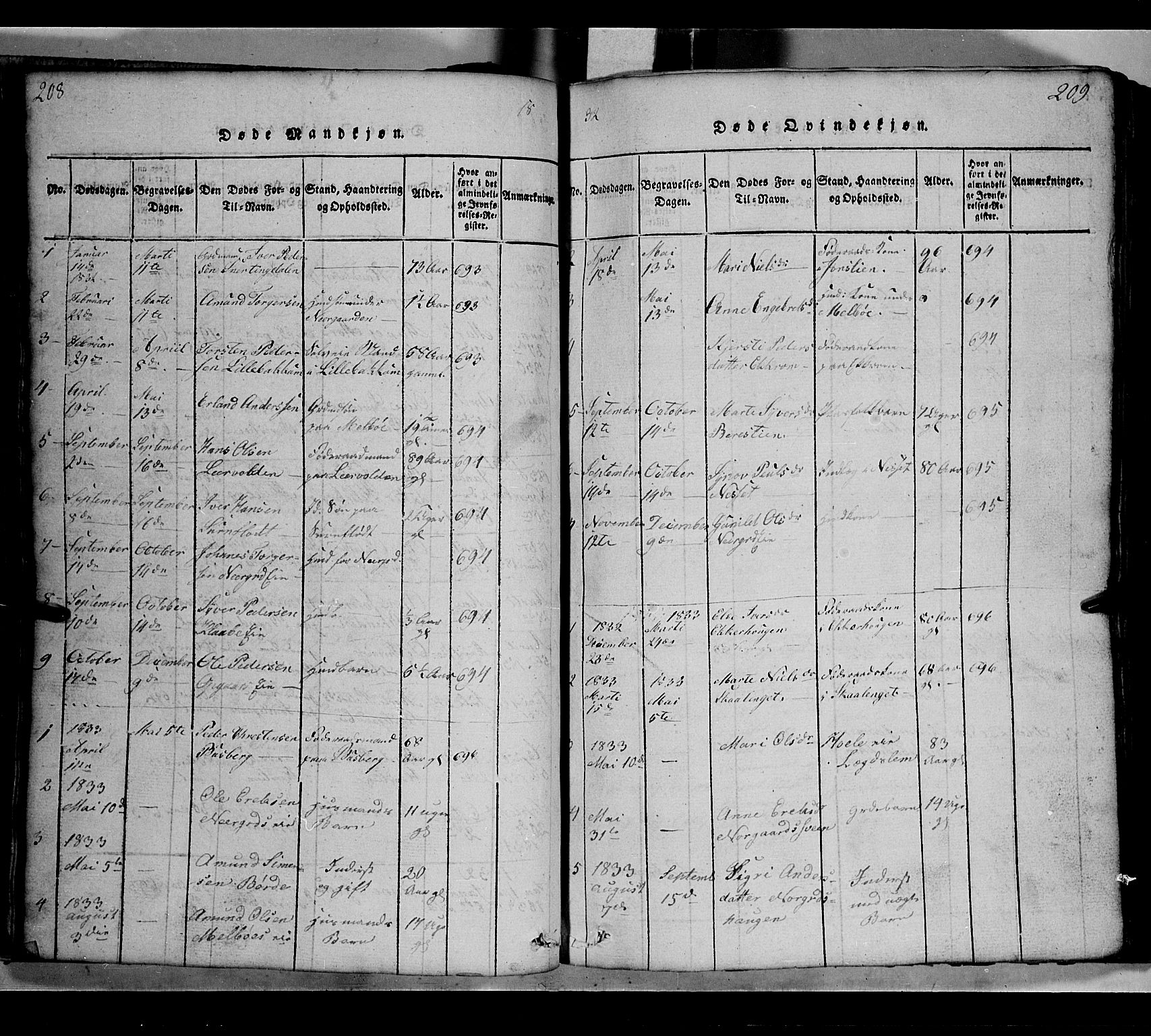 Gausdal prestekontor, SAH/PREST-090/H/Ha/Hab/L0002: Parish register (copy) no. 2, 1818-1874, p. 208-209