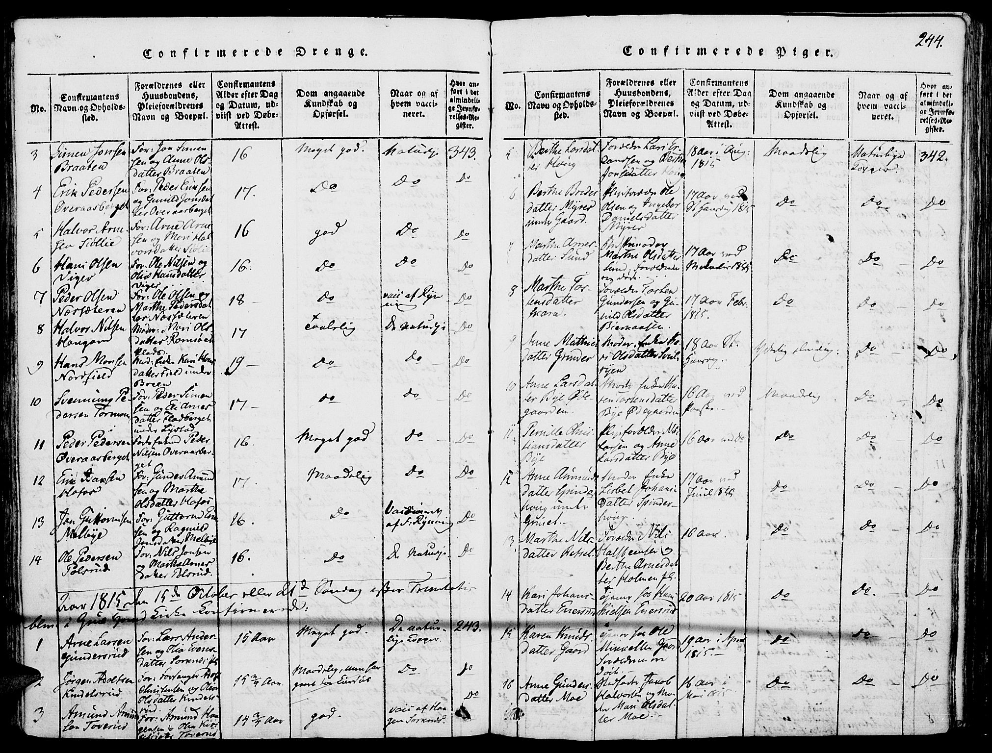 Grue prestekontor, SAH/PREST-036/H/Ha/Haa/L0006: Parish register (official) no. 6, 1814-1830, p. 244