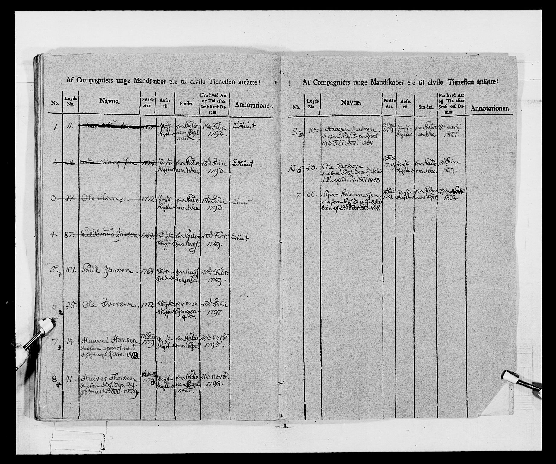 Generalitets- og kommissariatskollegiet, Det kongelige norske kommissariatskollegium, AV/RA-EA-5420/E/Eh/L0068: Opplandske nasjonale infanteriregiment, 1802-1805, p. 203