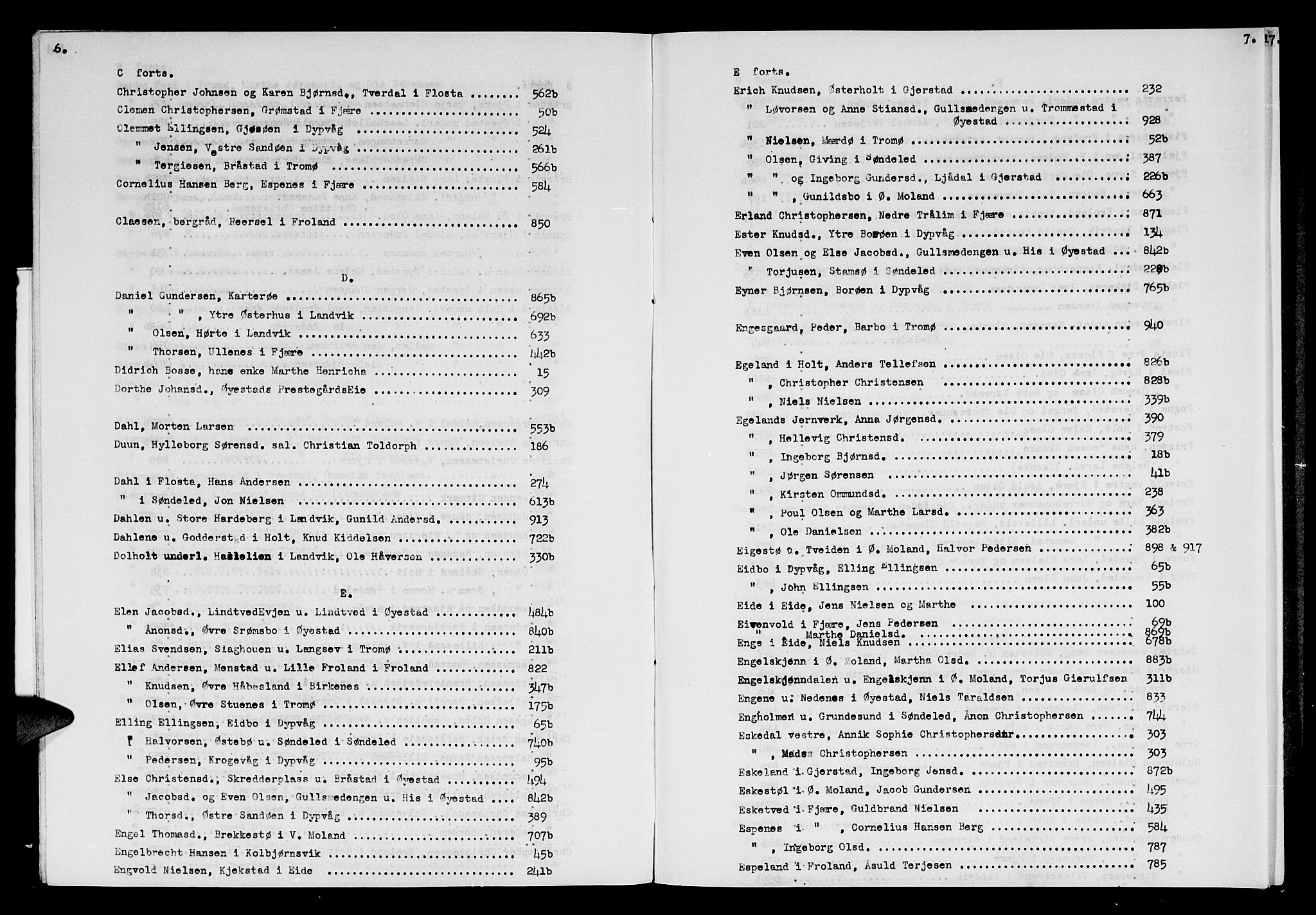 Nedenes sorenskriveri før 1824, AV/SAK-1221-0007/H/Hc/L0040: Skifteprotokoll med register nr 27, 1788-1791, p. 6-7