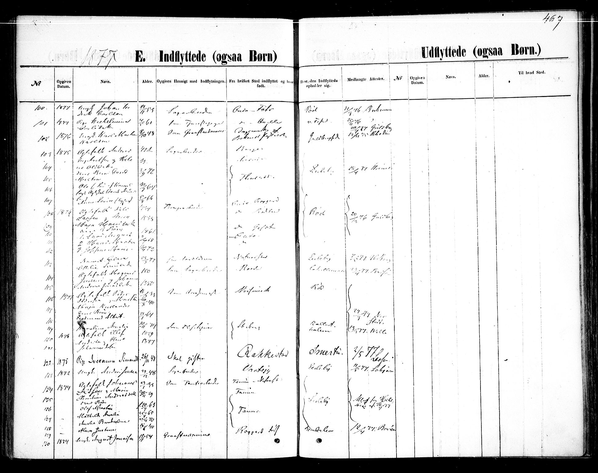 Glemmen prestekontor Kirkebøker, AV/SAO-A-10908/F/Fa/L0009: Parish register (official) no. 9, 1871-1878, p. 467