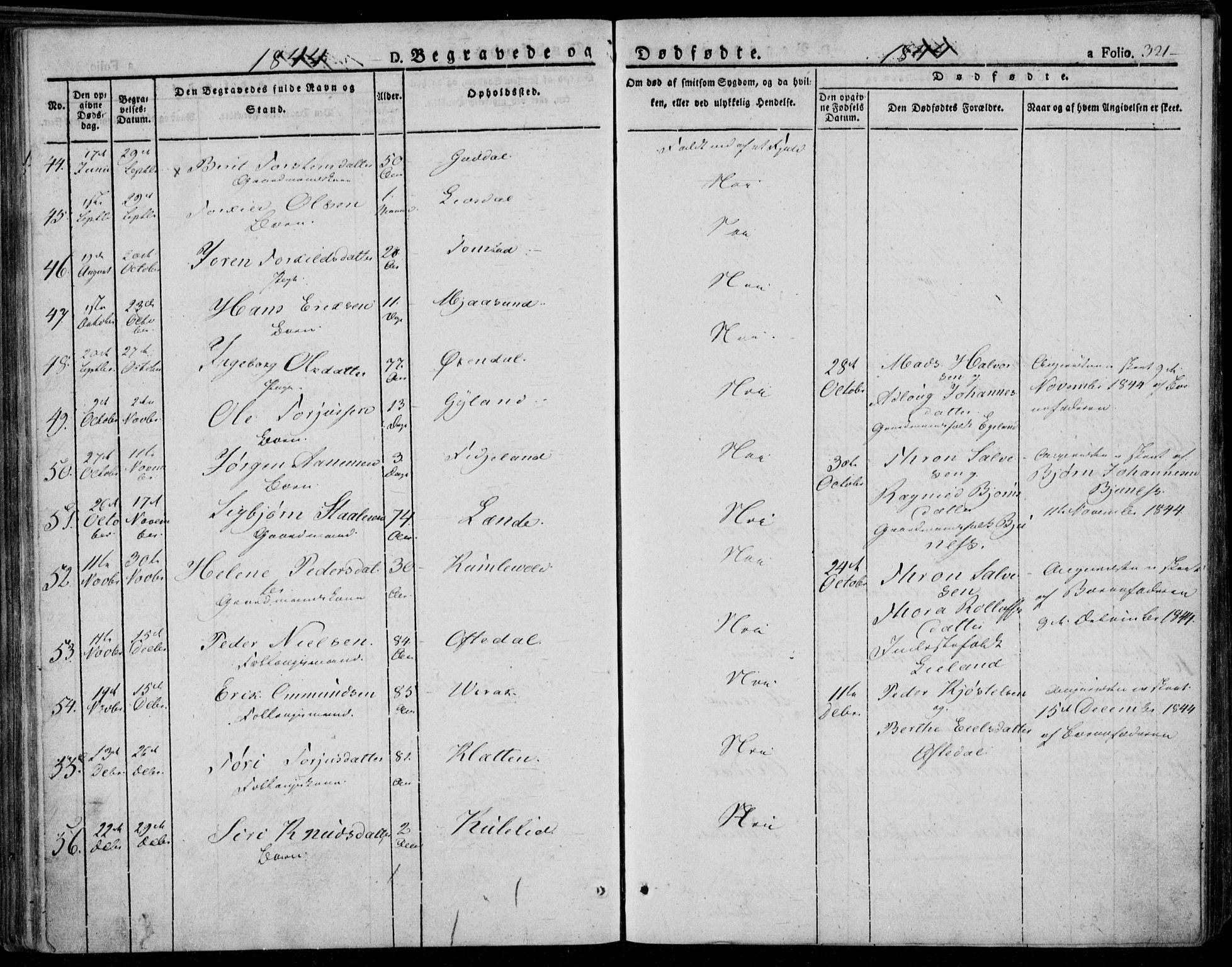 Bakke sokneprestkontor, SAK/1111-0002/F/Fa/Faa/L0004: Parish register (official) no. A 4, 1834-1846, p. 321