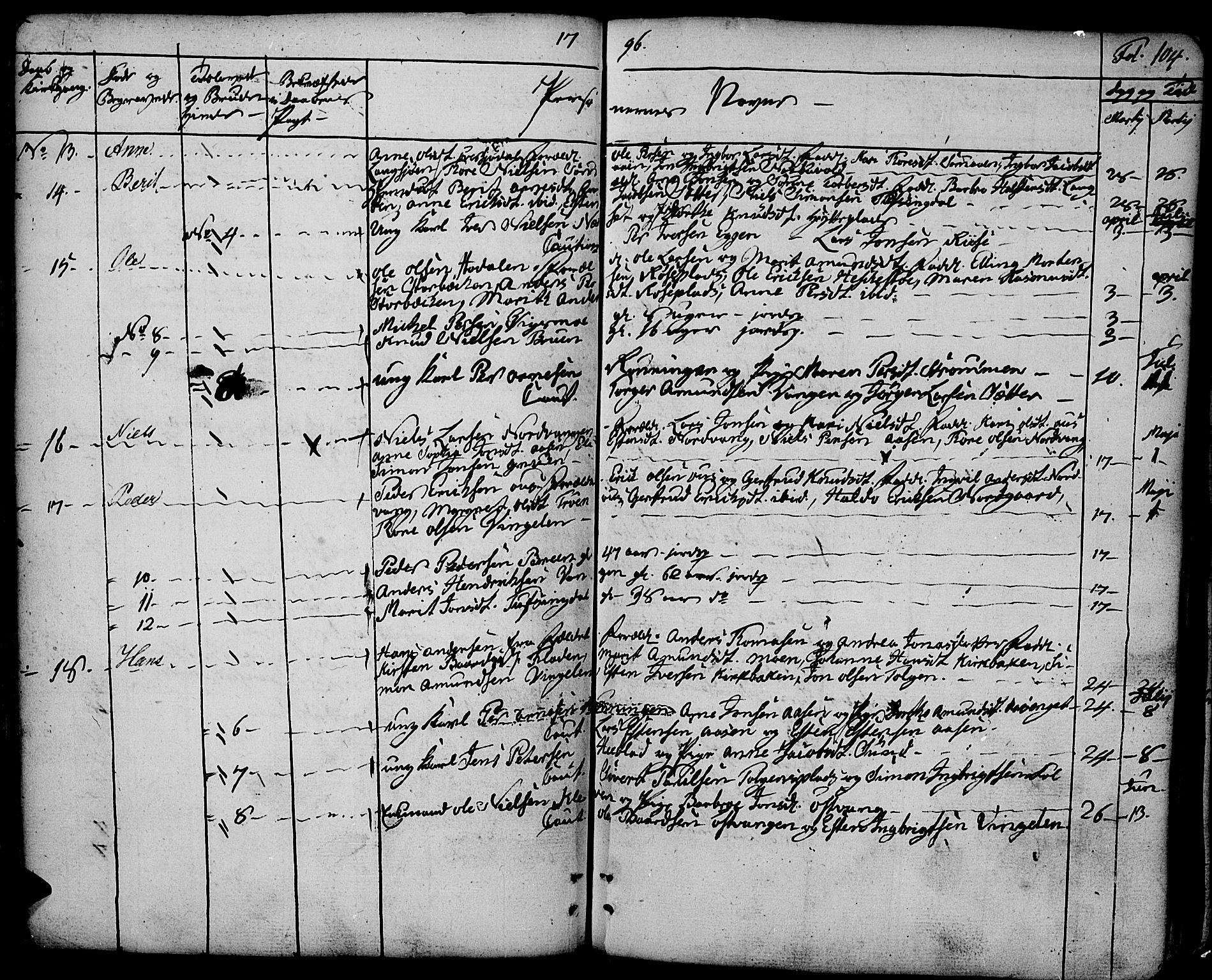 Tolga prestekontor, AV/SAH-PREST-062/K/L0003: Parish register (official) no. 3, 1786-1814, p. 104