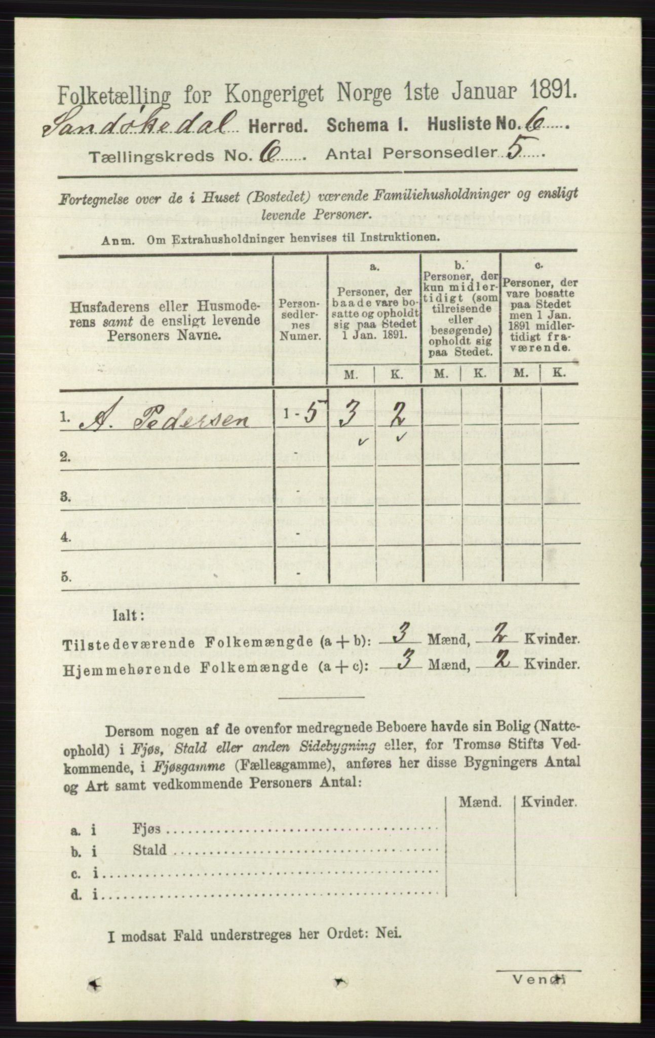 RA, 1891 census for 0816 Sannidal, 1891, p. 2481