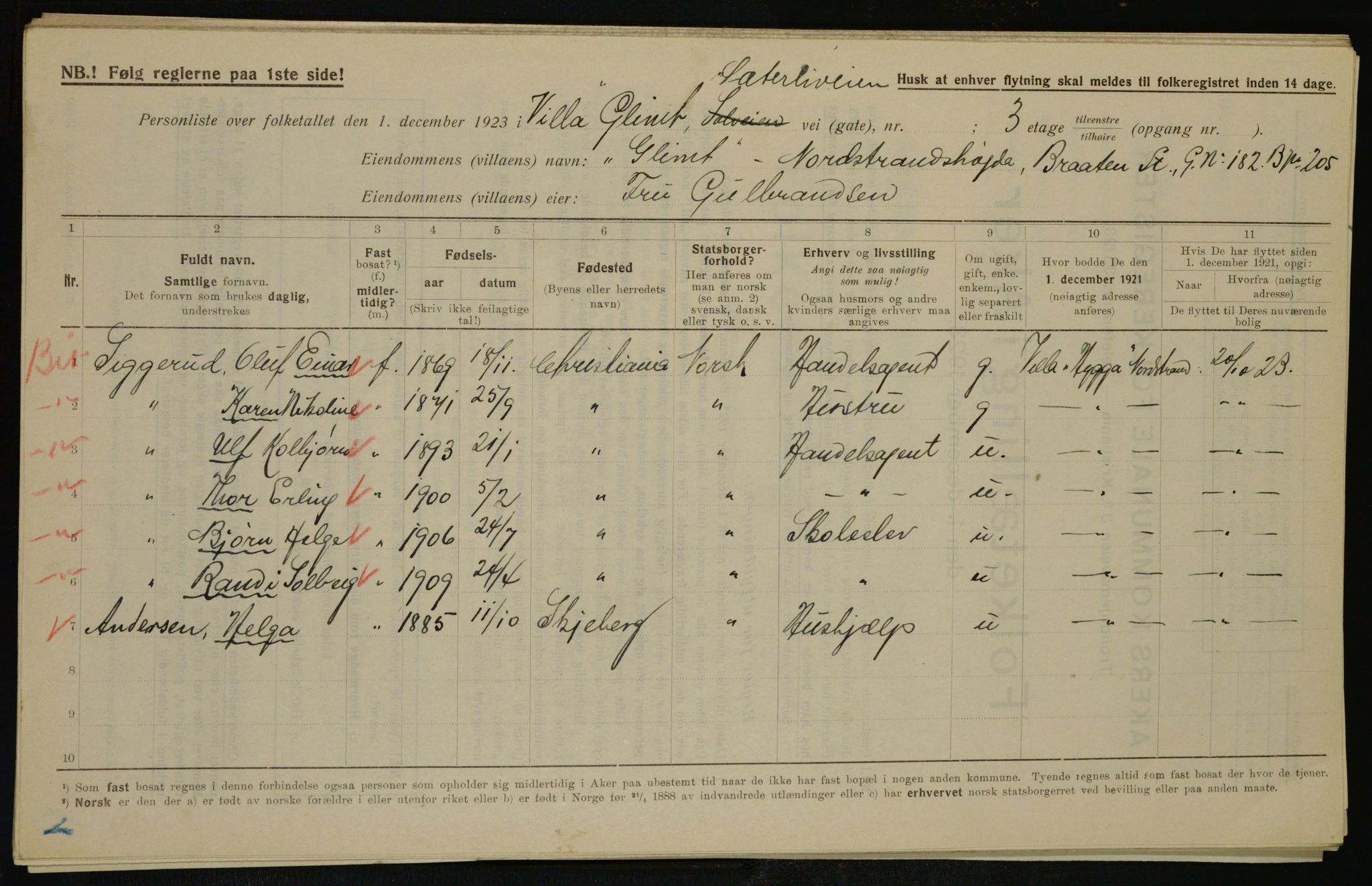 , Municipal Census 1923 for Aker, 1923, p. 46228