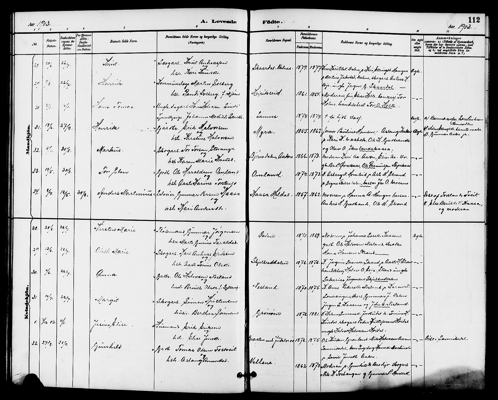 Drangedal kirkebøker, AV/SAKO-A-258/G/Ga/L0003: Parish register (copy) no. I 3, 1887-1906, p. 112
