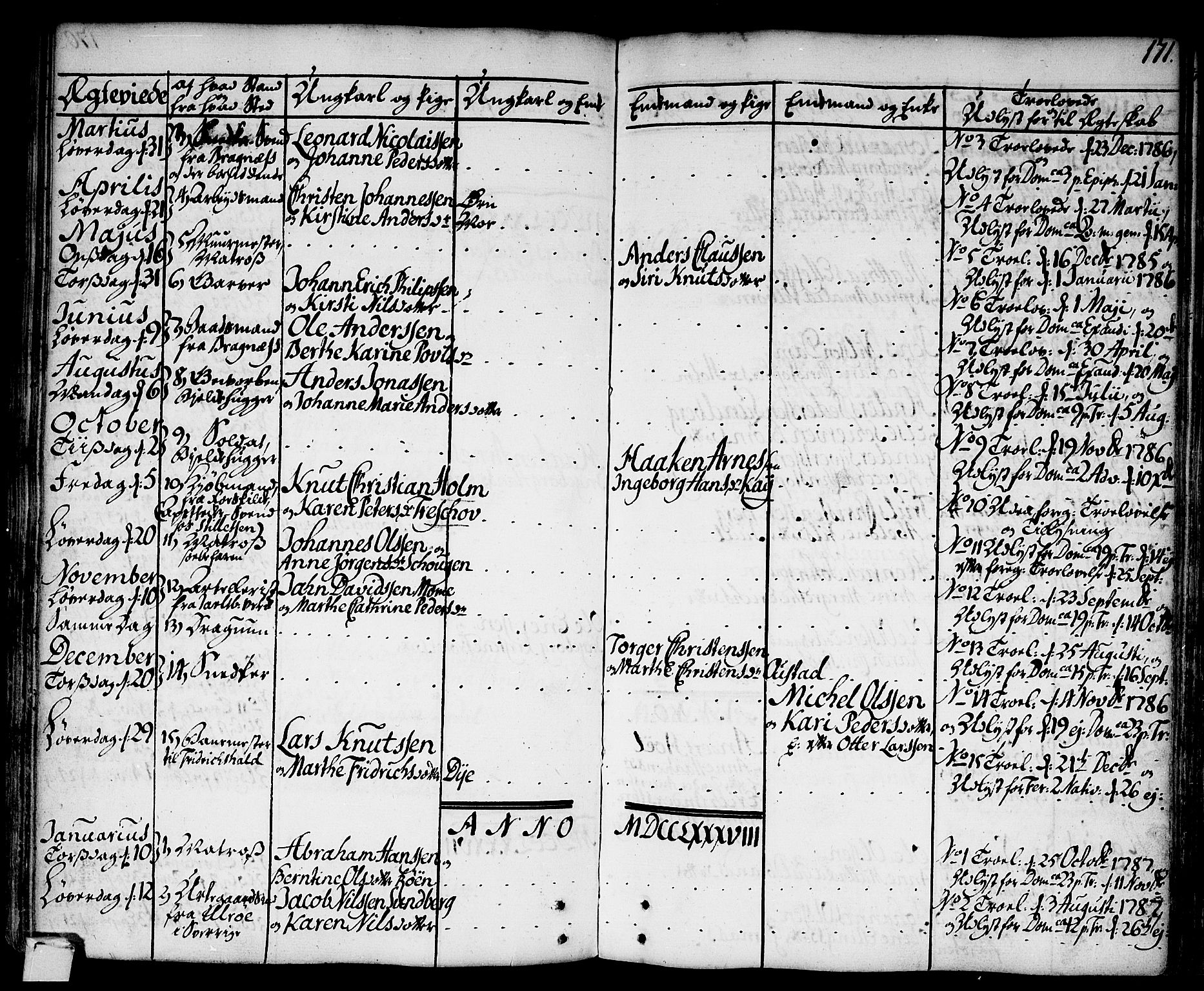 Strømsø kirkebøker, AV/SAKO-A-246/F/Fa/L0009: Parish register (official) no. I 9, 1752-1791, p. 171