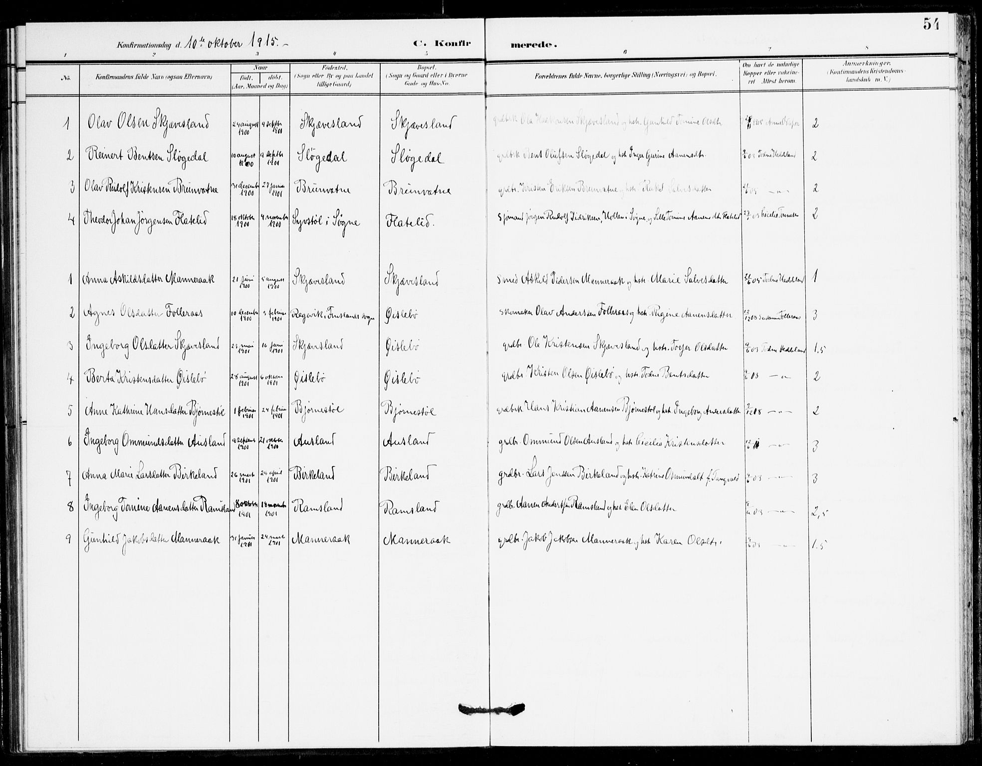 Holum sokneprestkontor, SAK/1111-0022/F/Fa/Fac/L0005: Parish register (official) no. A 5, 1908-1930, p. 54