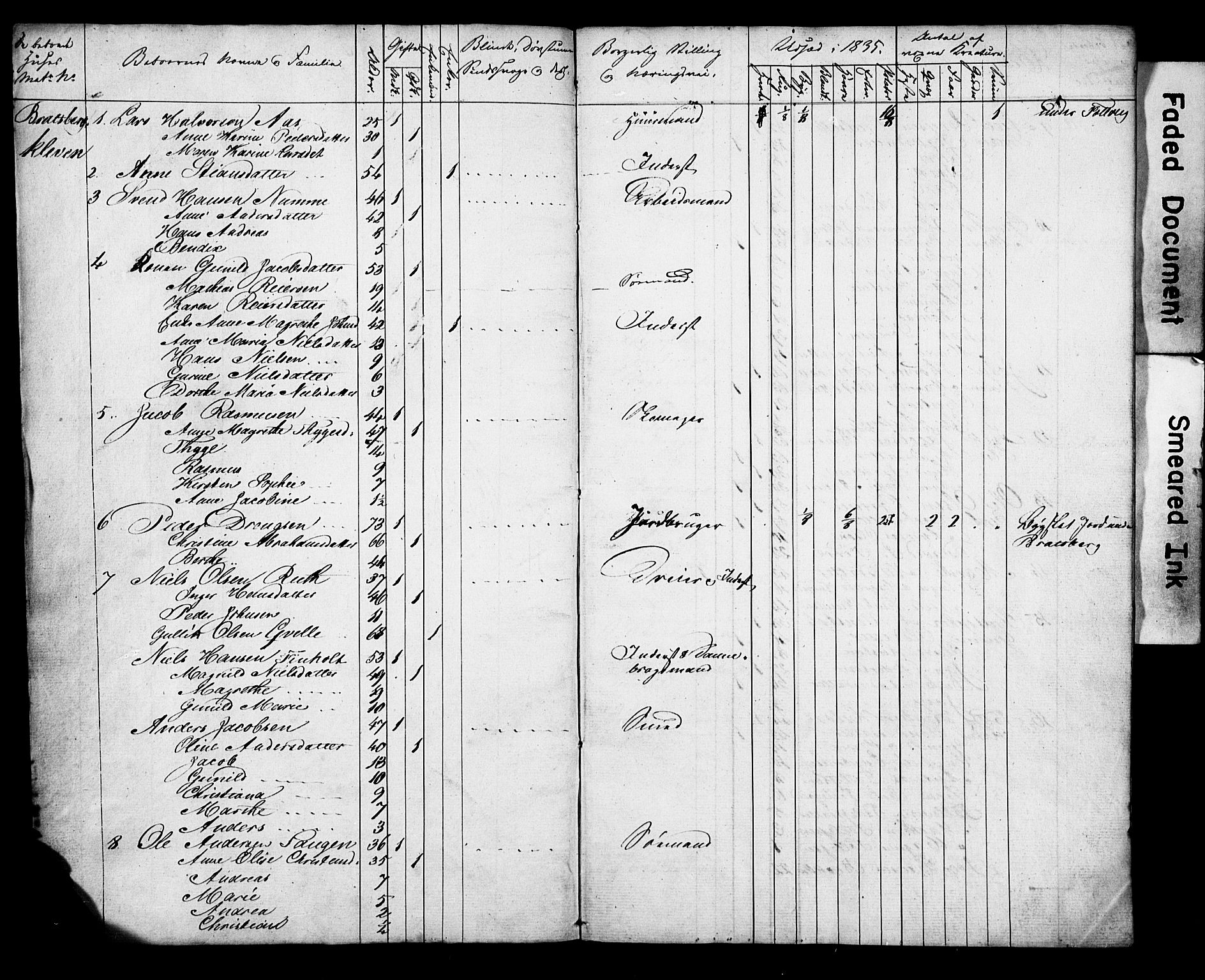 SAKO, 1835 Census for Gjerpen parish, Bratsbergkleven, Brekke nordre og søndre, 1835