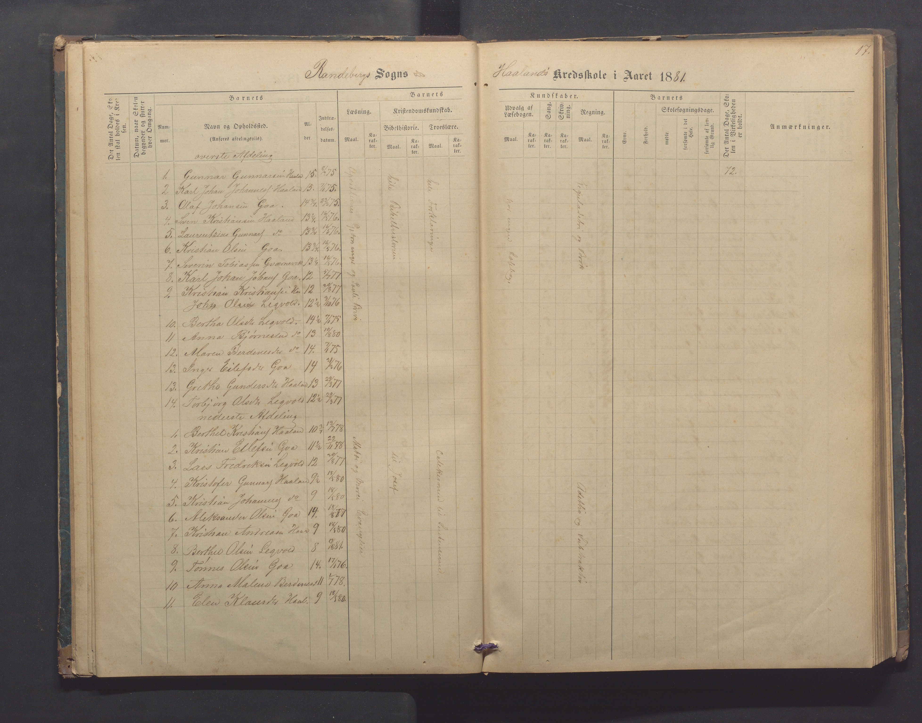 Randaberg kommune - Harestad skole, IKAR/K-101476/H/L0001: Skoleprotokoll - Harestad,Håland, 1876-1891, p. 17