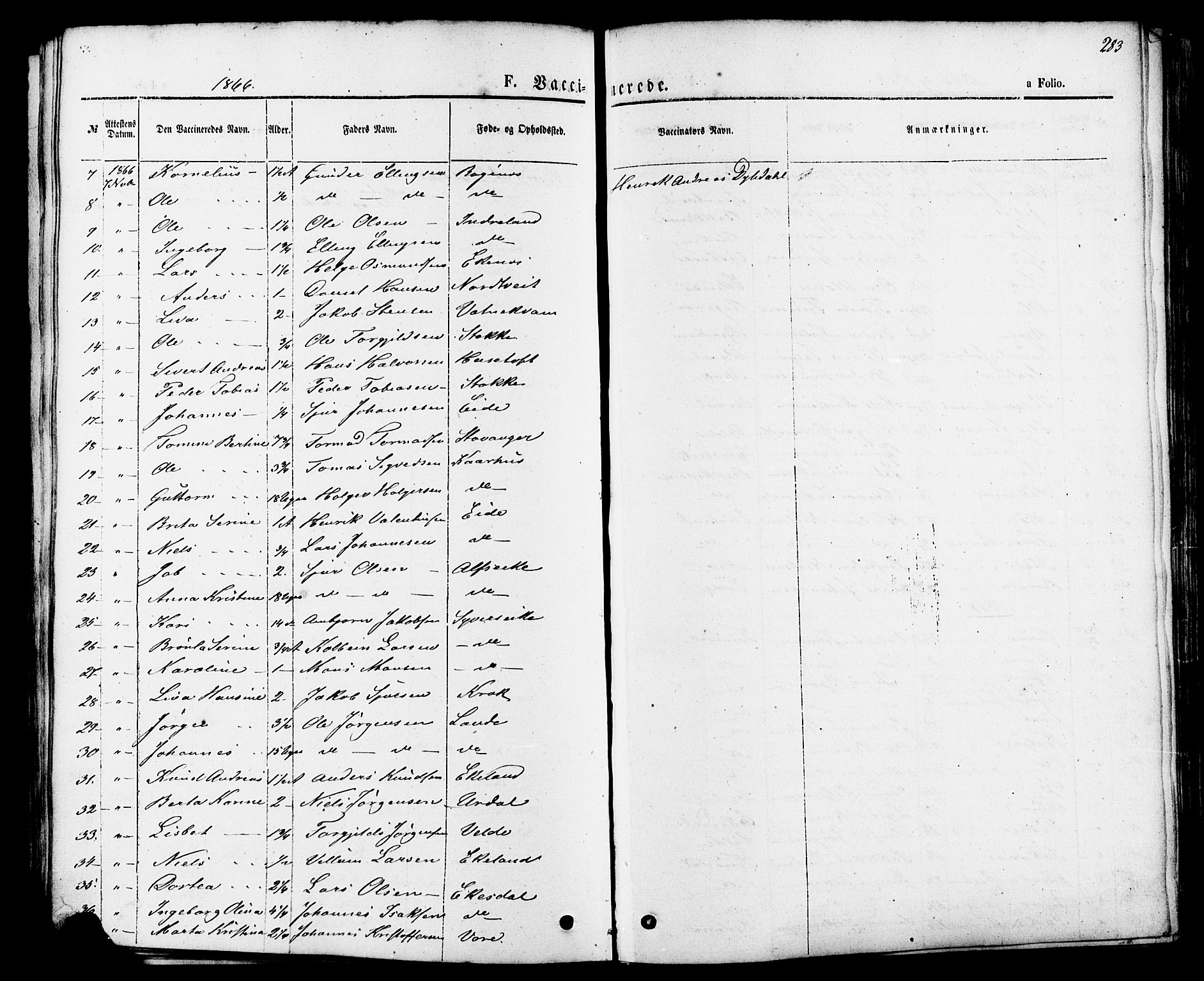 Skjold sokneprestkontor, AV/SAST-A-101847/H/Ha/Haa/L0007: Parish register (official) no. A 7, 1857-1882, p. 283