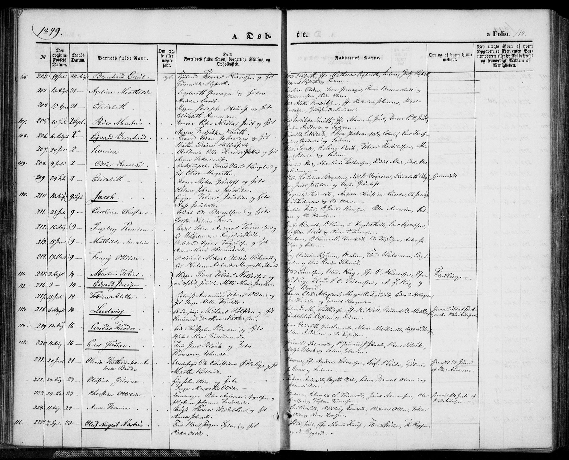 Kristiansand domprosti, SAK/1112-0006/F/Fa/L0013: Parish register (official) no. A 13, 1842-1851, p. 114