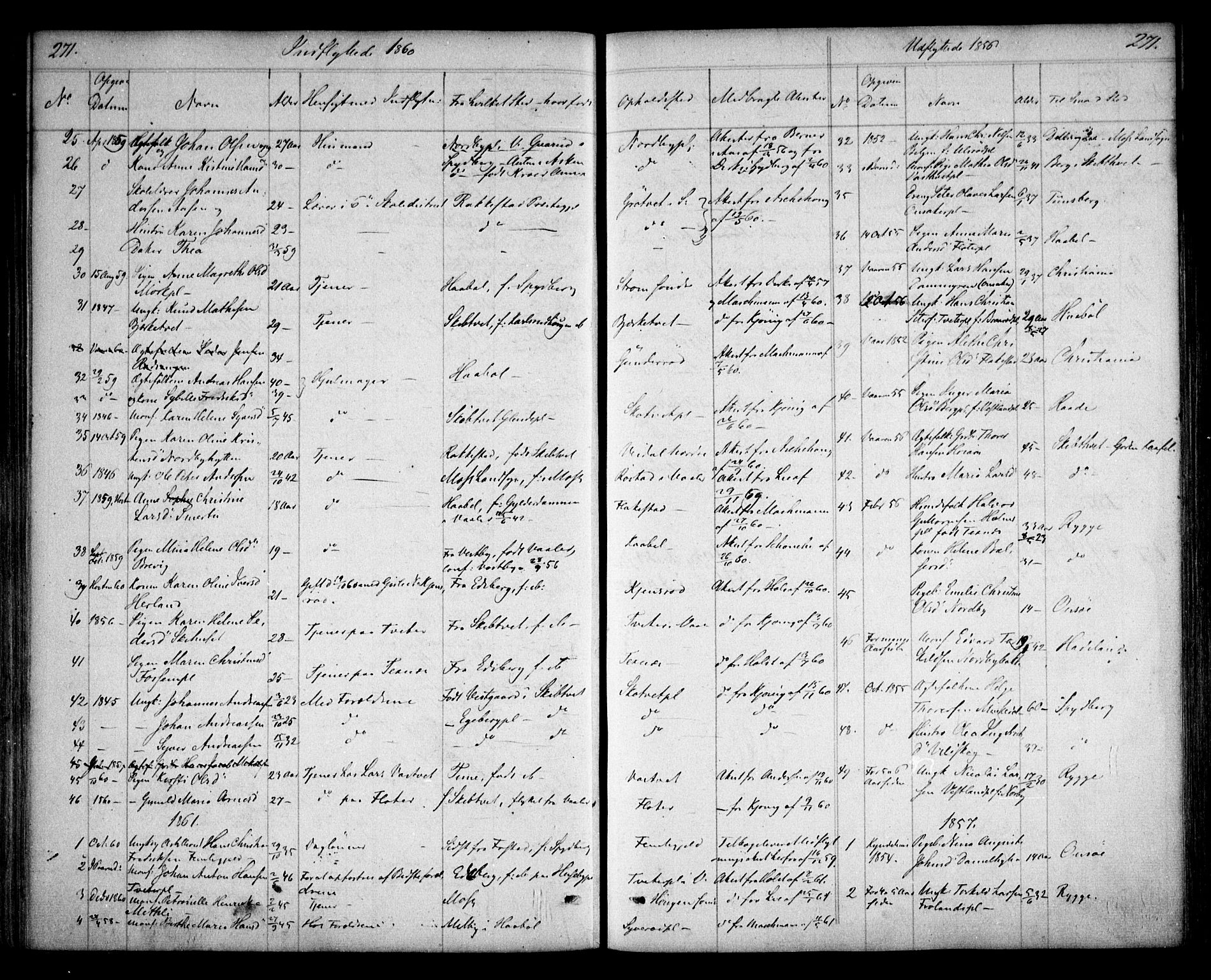 Våler prestekontor Kirkebøker, AV/SAO-A-11083/F/Fa/L0006: Parish register (official) no. I 6, 1840-1861, p. 271