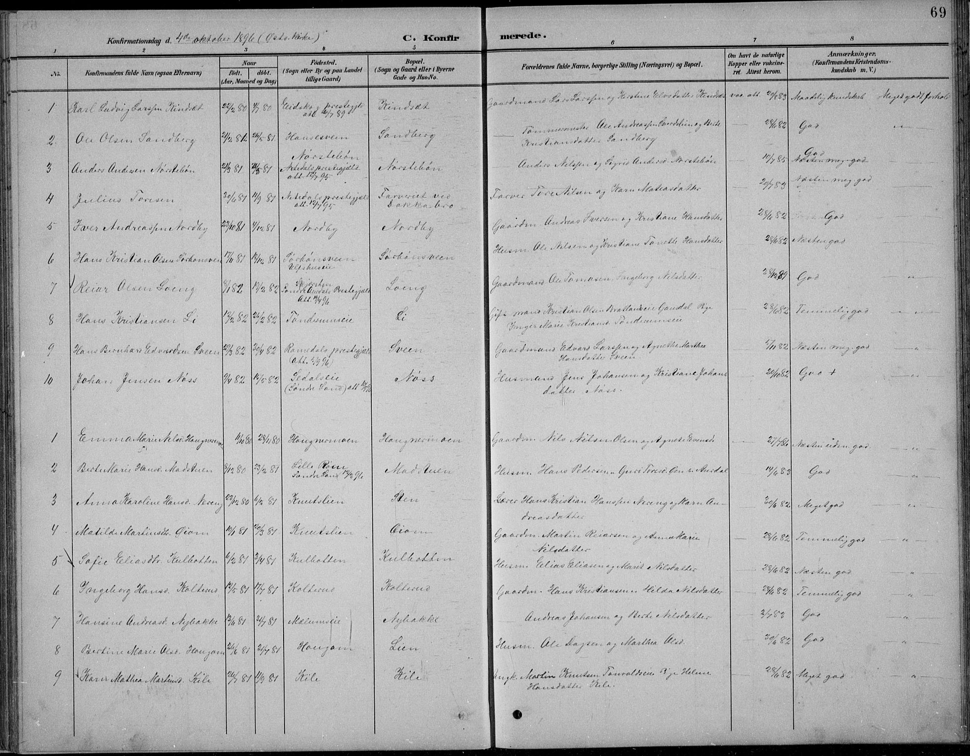 Nordre Land prestekontor, AV/SAH-PREST-124/H/Ha/Hab/L0013: Parish register (copy) no. 13, 1891-1904, p. 69
