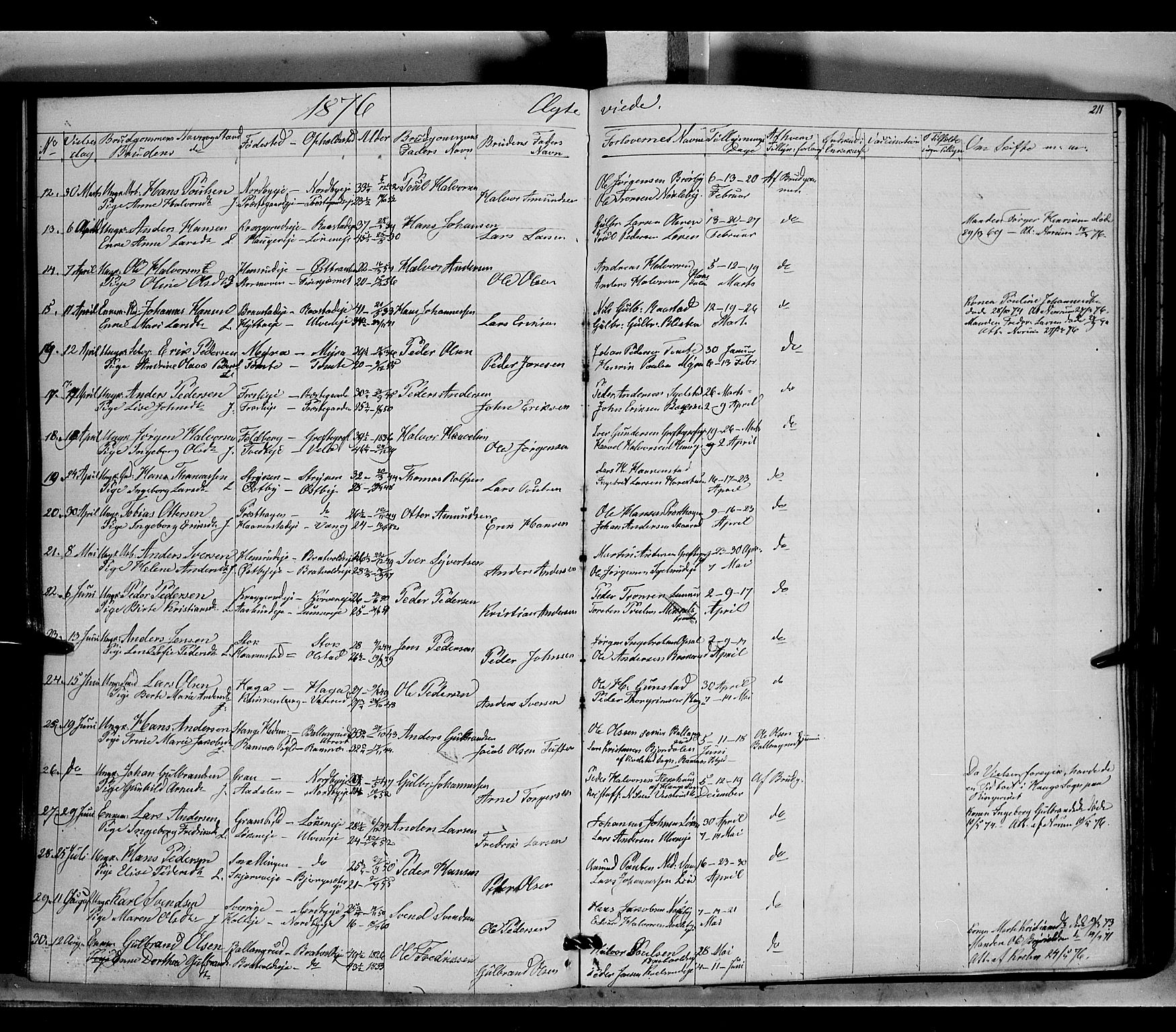 Jevnaker prestekontor, SAH/PREST-116/H/Ha/Haa/L0007: Parish register (official) no. 7, 1858-1876, p. 211