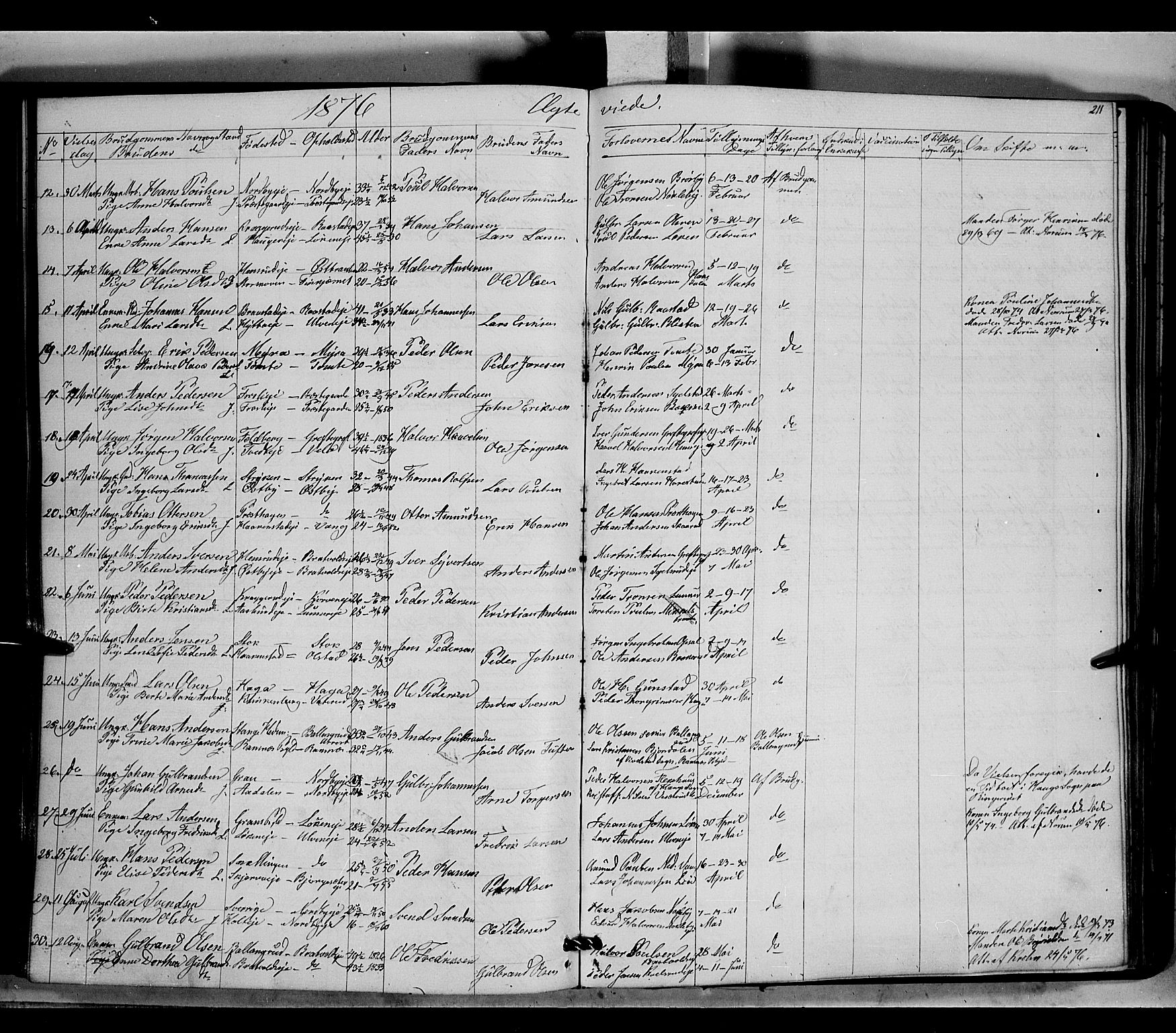 Jevnaker prestekontor, AV/SAH-PREST-116/H/Ha/Haa/L0007: Parish register (official) no. 7, 1858-1876, p. 211