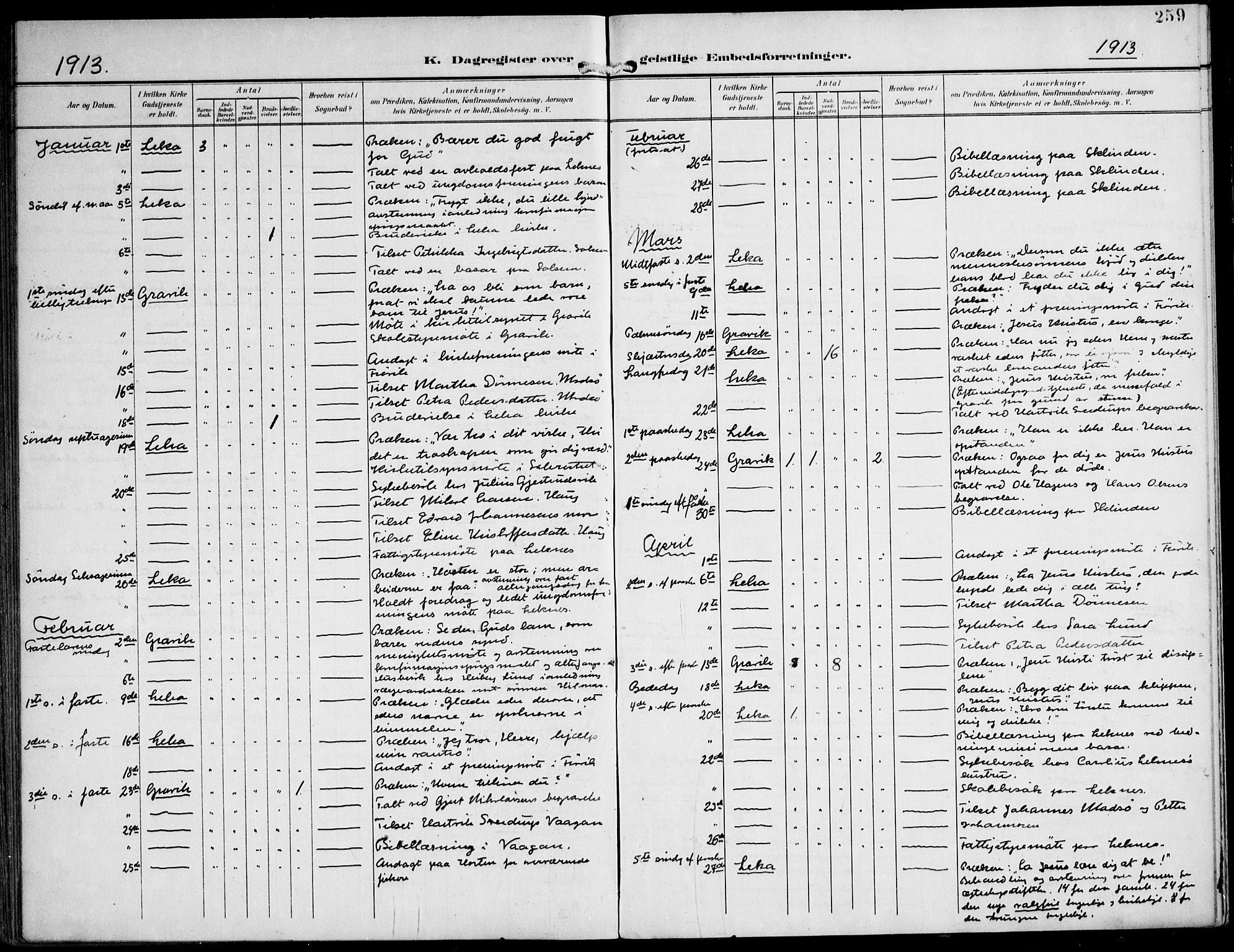 Ministerialprotokoller, klokkerbøker og fødselsregistre - Nord-Trøndelag, SAT/A-1458/788/L0698: Parish register (official) no. 788A05, 1902-1921, p. 259