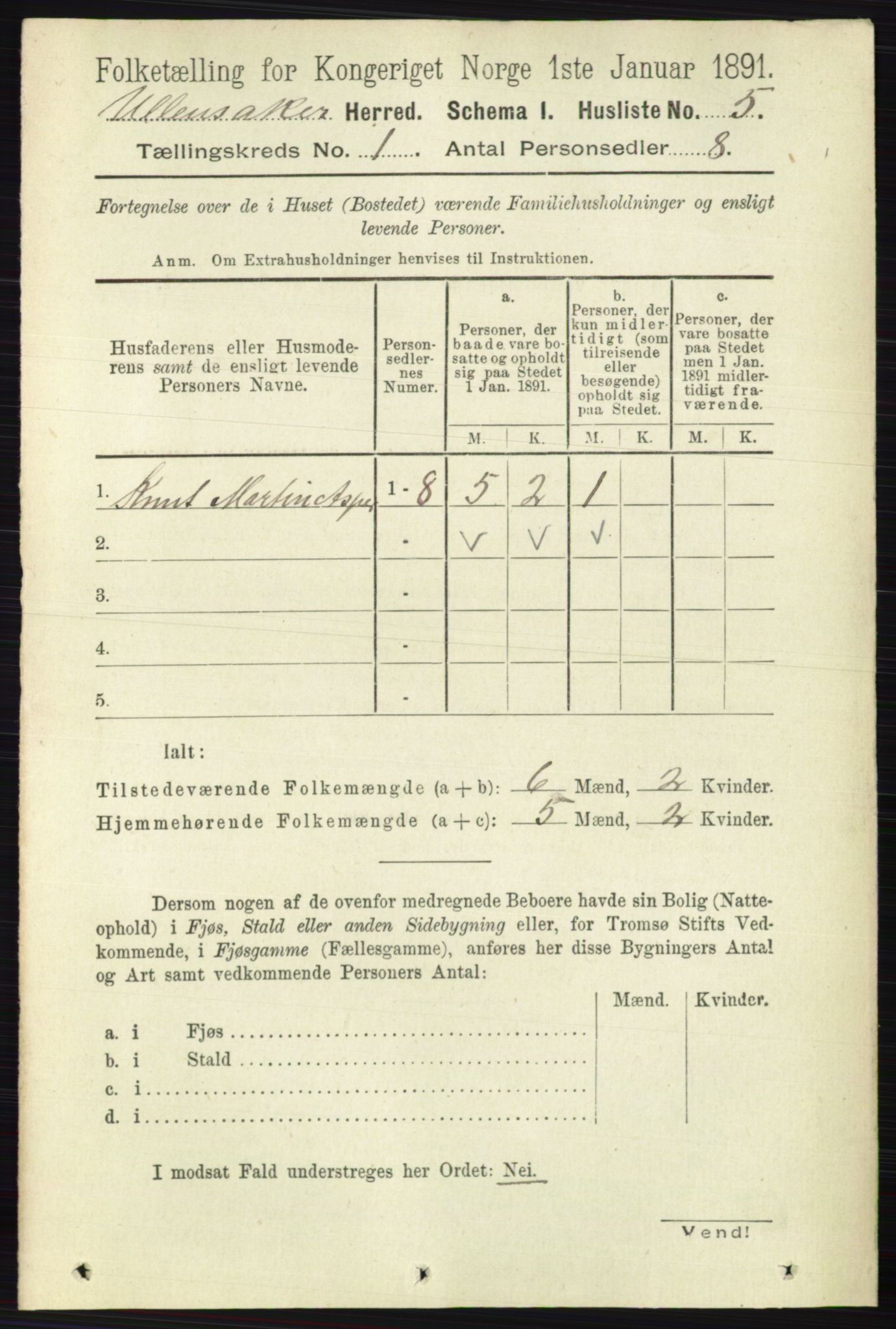 RA, 1891 census for 0235 Ullensaker, 1891, p. 41
