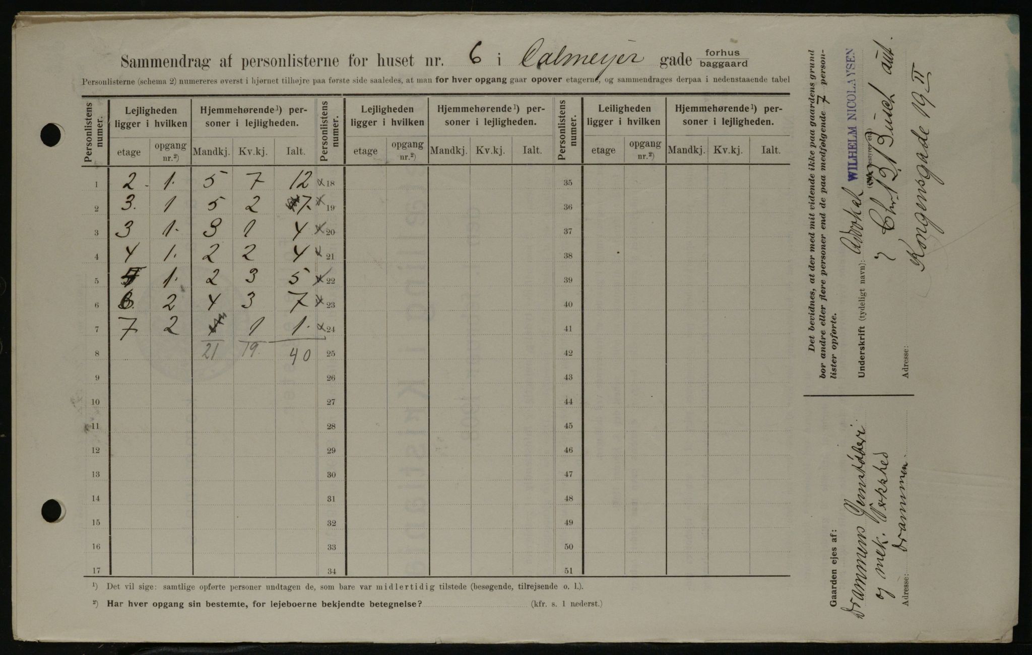 OBA, Municipal Census 1908 for Kristiania, 1908, p. 10694