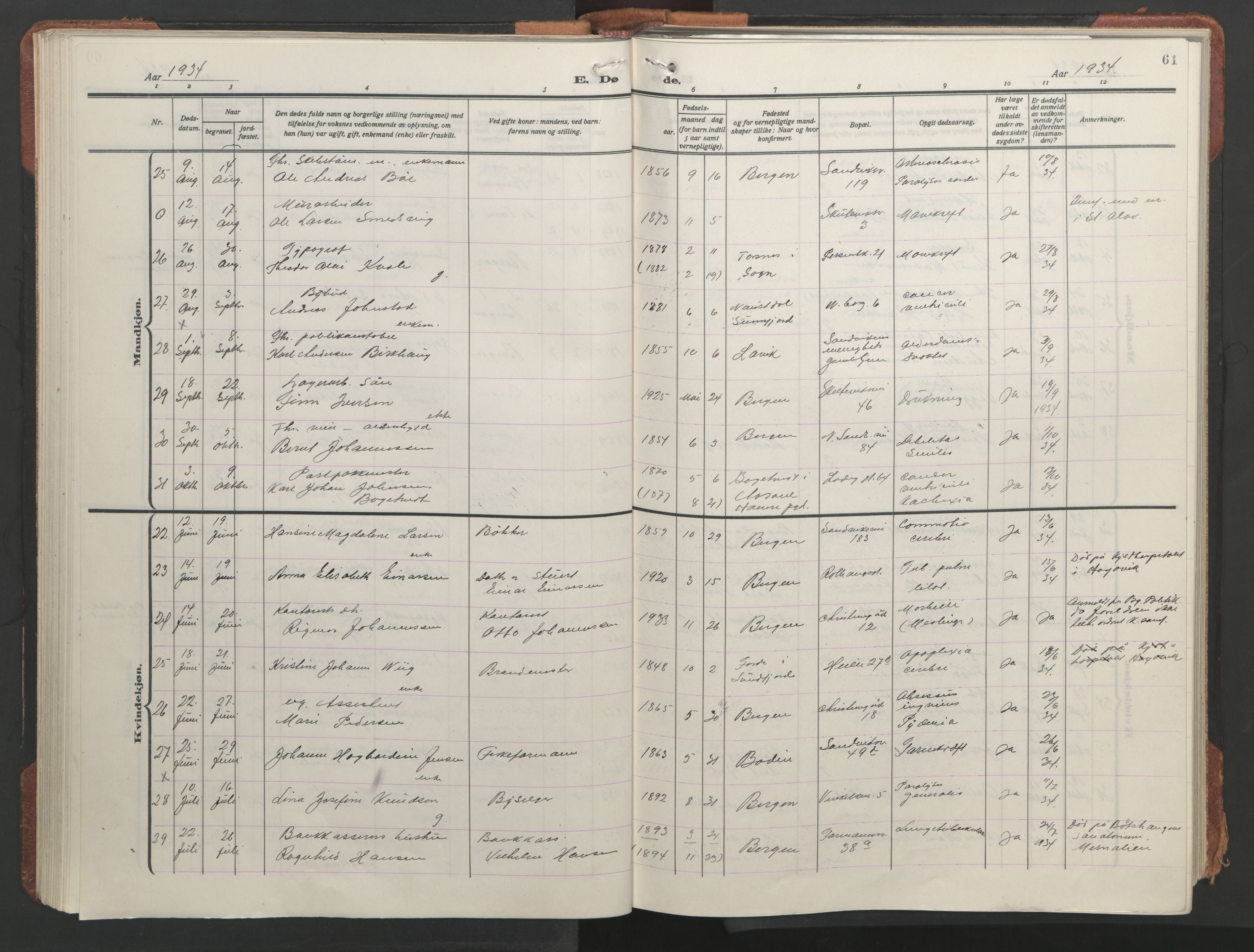 Sandviken Sokneprestembete, AV/SAB-A-77601/H/Hb/L0018: Parish register (copy) no. E 2, 1926-1962, p. 60b-61a