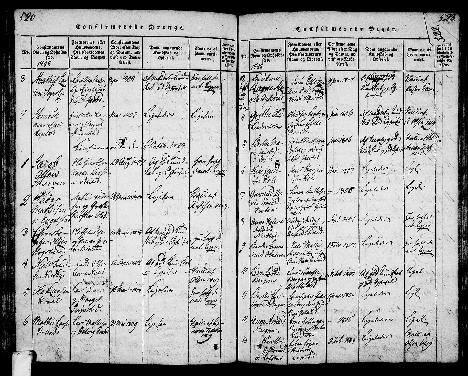 Lardal kirkebøker, SAKO/A-350/F/Fa/L0005: Parish register (official) no. I 5, 1814-1835, p. 520-521