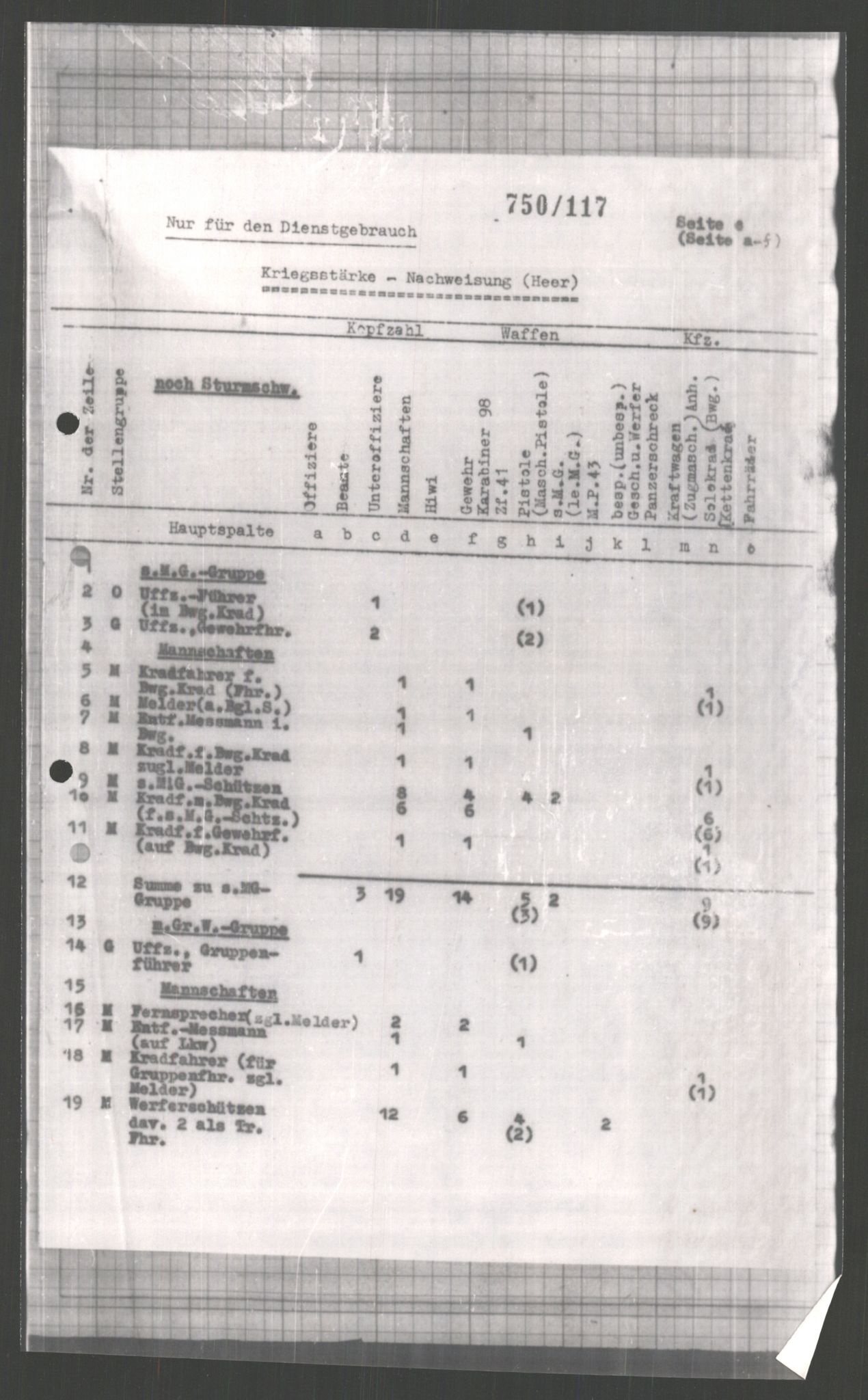 Forsvarets Overkommando. 2 kontor. Arkiv 11.4. Spredte tyske arkivsaker, AV/RA-RAFA-7031/D/Dar/Dara/L0003: Krigsdagbøker for 20. Gebirgs-Armee-Oberkommando (AOK 20), 1945, p. 579