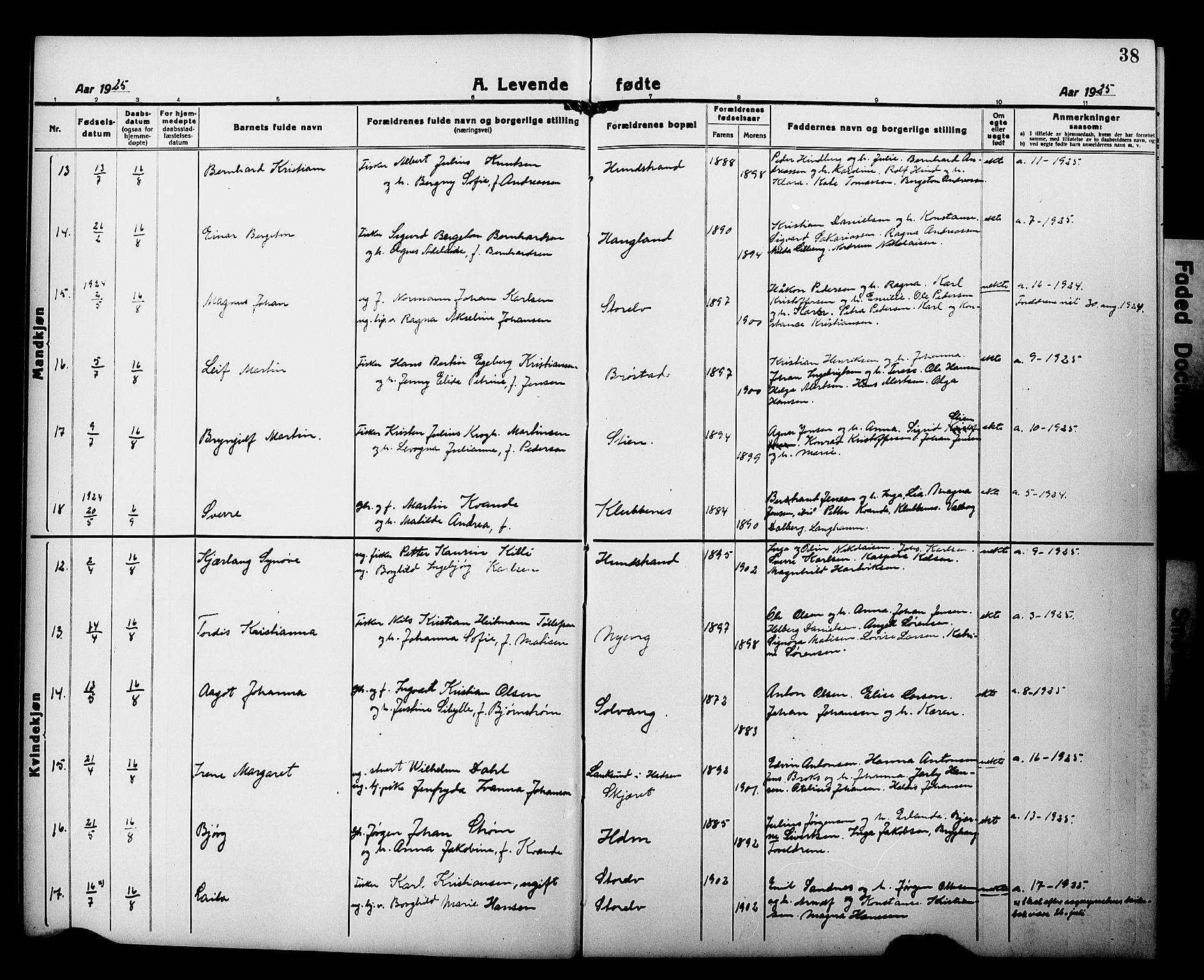 Tranøy sokneprestkontor, AV/SATØ-S-1313/I/Ia/Iab/L0015klokker: Parish register (copy) no. 15, 1918-1930, p. 38