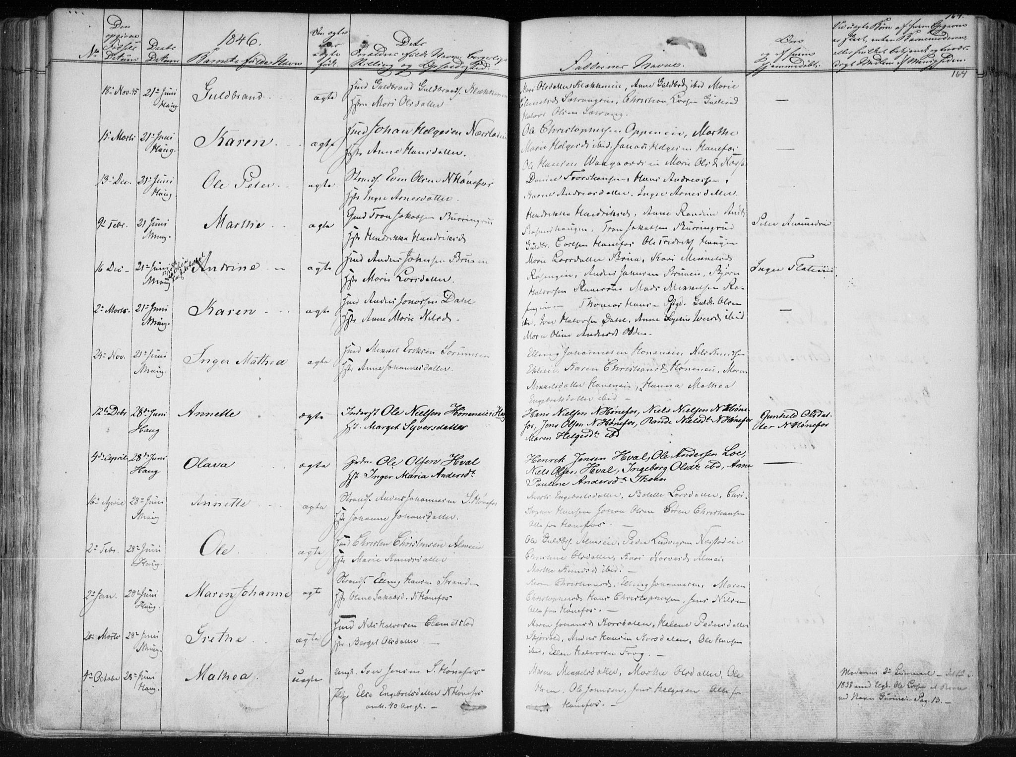 Norderhov kirkebøker, SAKO/A-237/F/Fa/L0010: Parish register (official) no. 10, 1837-1847, p. 164