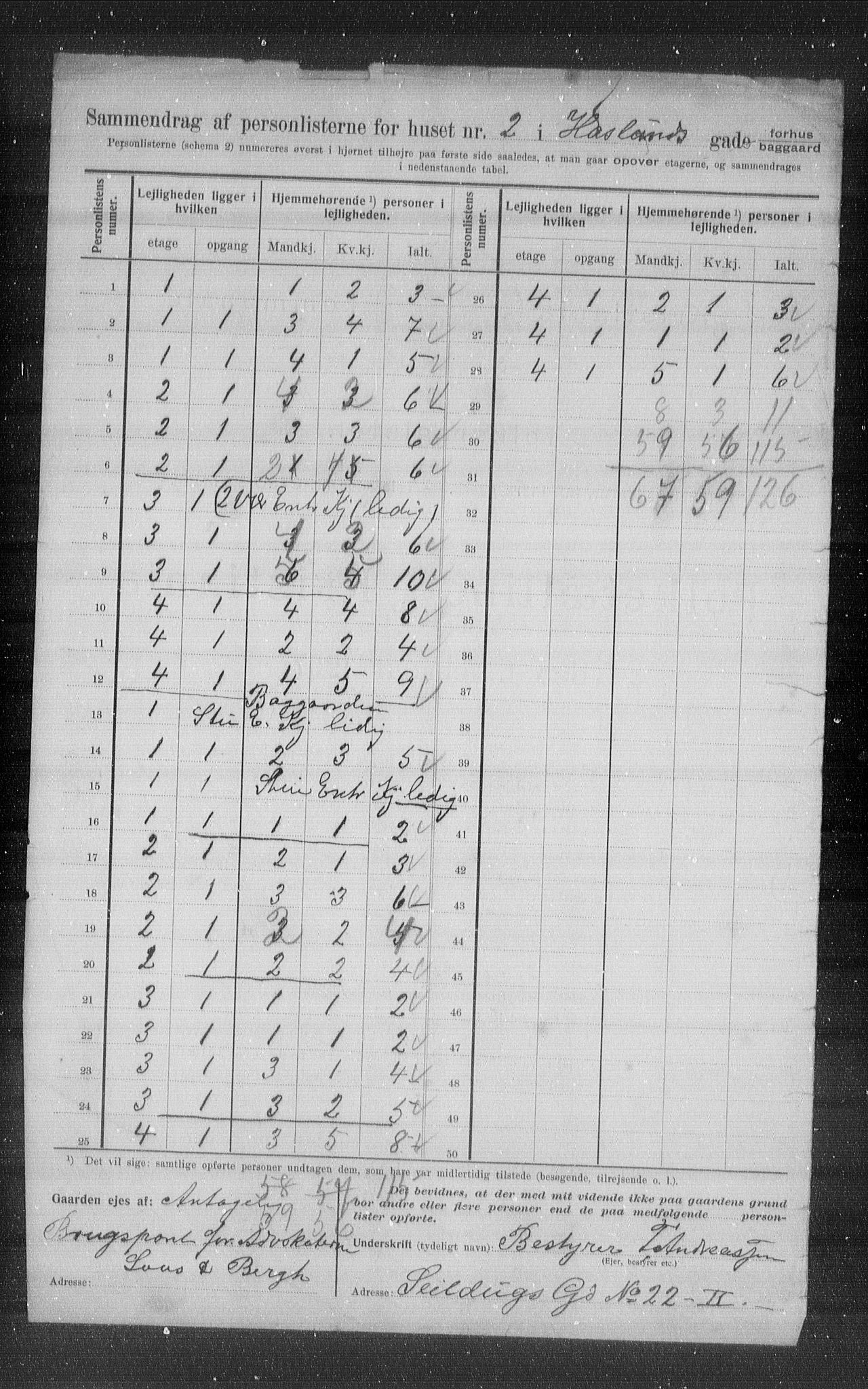 OBA, Municipal Census 1907 for Kristiania, 1907, p. 18076