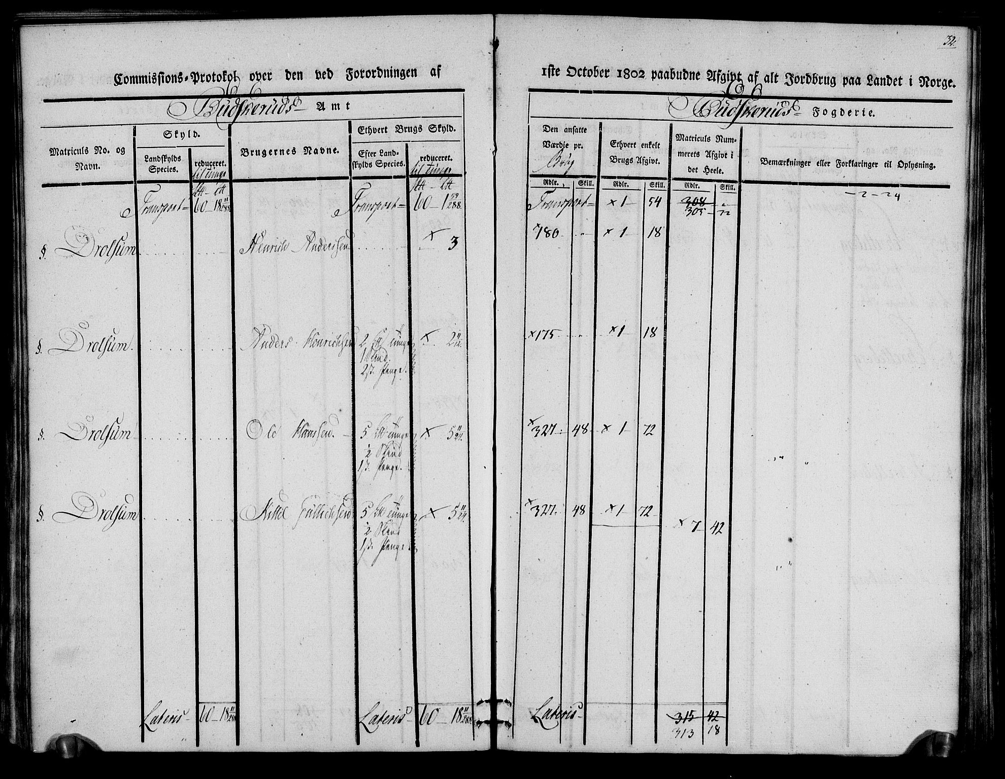 Rentekammeret inntil 1814, Realistisk ordnet avdeling, AV/RA-EA-4070/N/Ne/Nea/L0059: Buskerud fogderi. Kommisjonsprotokoll for Modum prestegjeld, 1803, p. 32