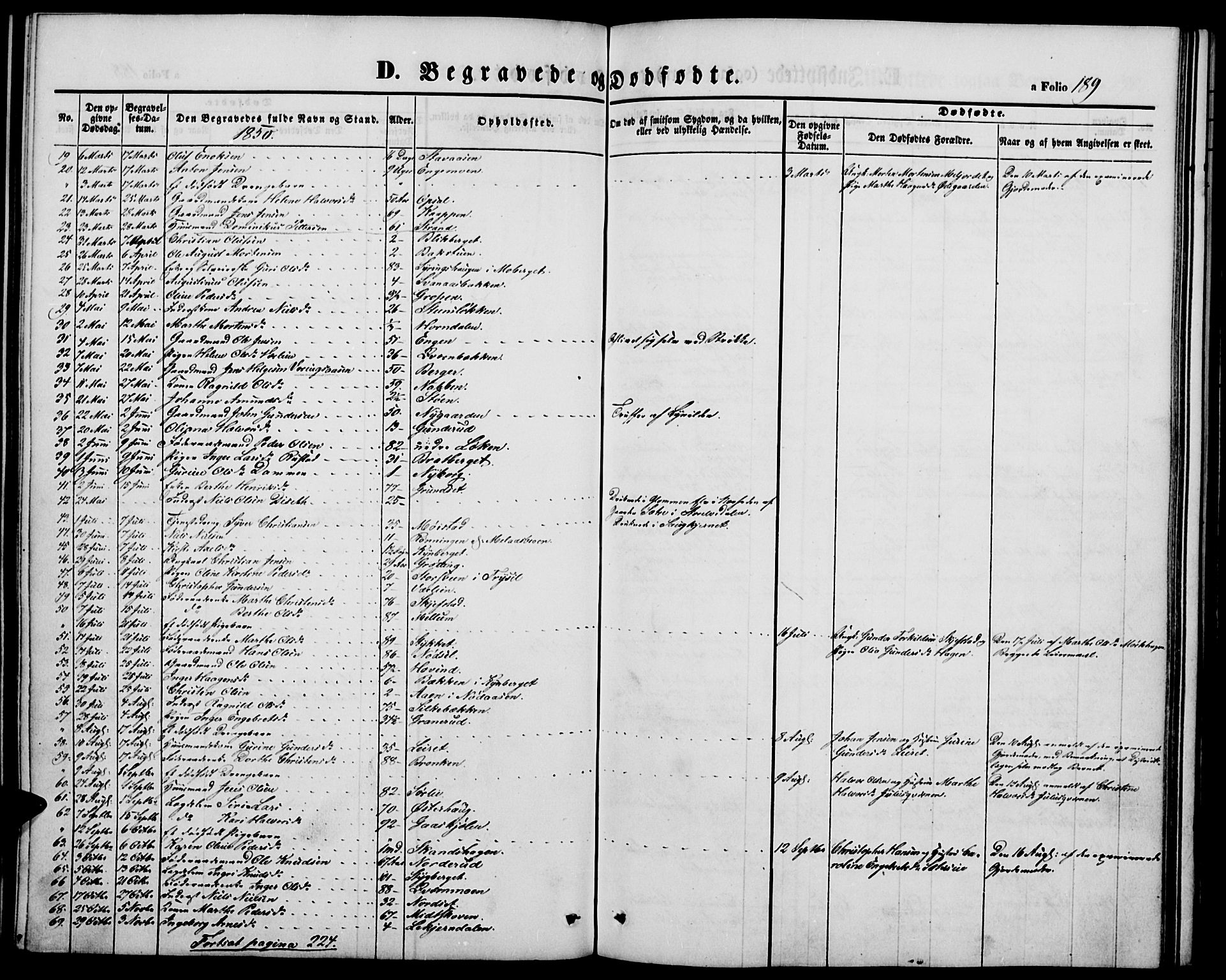 Elverum prestekontor, AV/SAH-PREST-044/H/Ha/Hab/L0002: Parish register (copy) no. 2, 1845-1855, p. 189