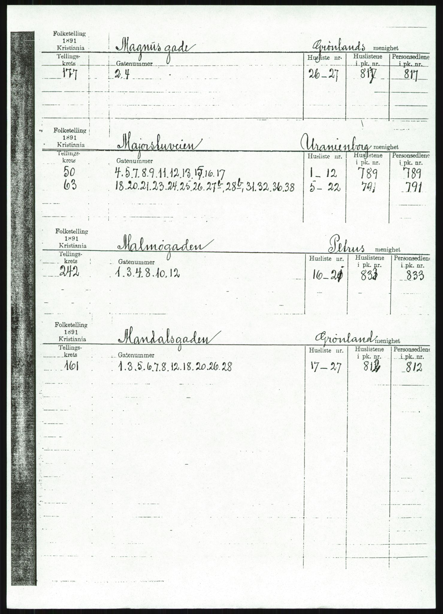 RA, 1891 census for 0301 Kristiania, 1891, p. 67