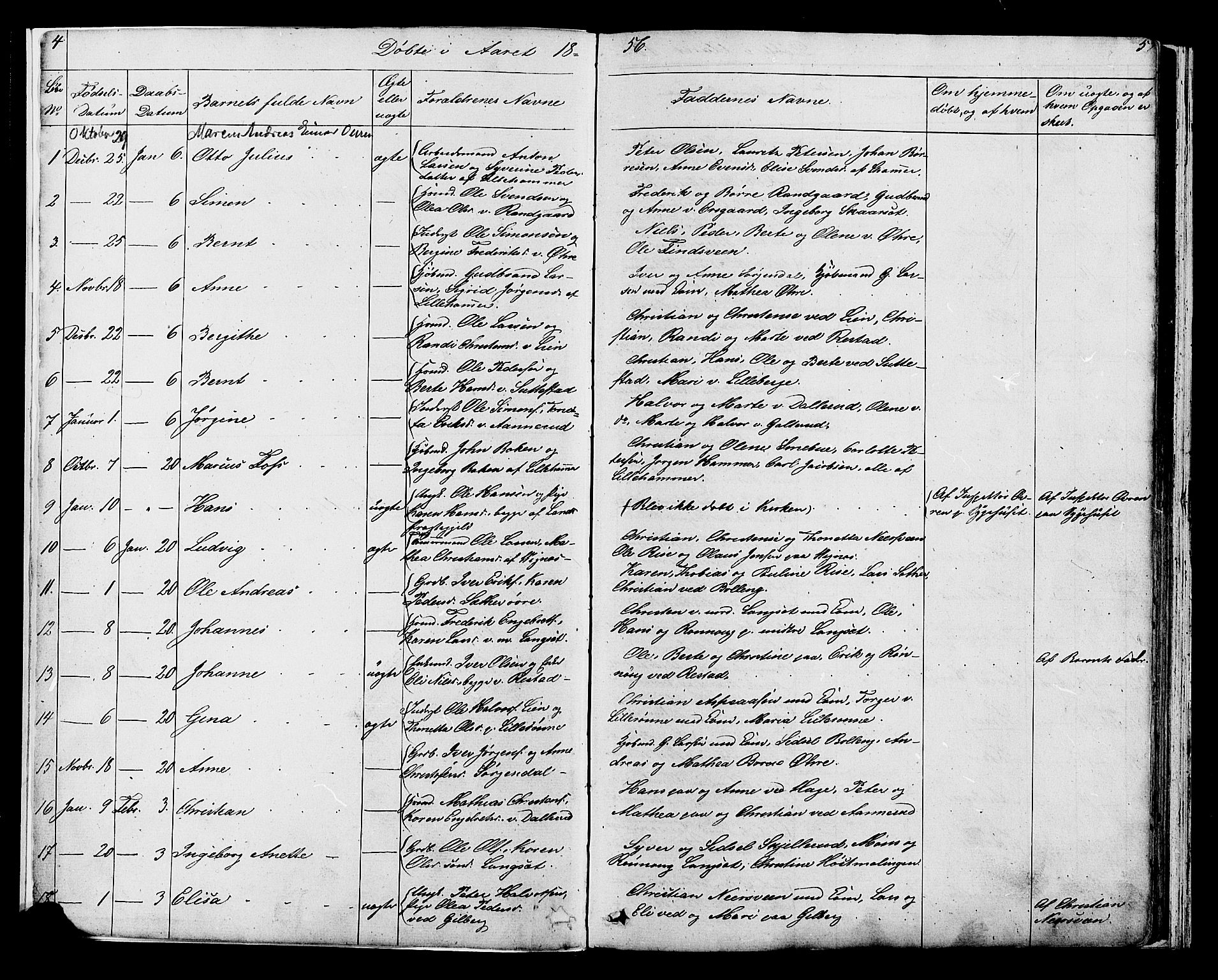 Fåberg prestekontor, AV/SAH-PREST-086/H/Ha/Hab/L0007: Parish register (copy) no. 7, 1856-1891, p. 2-3