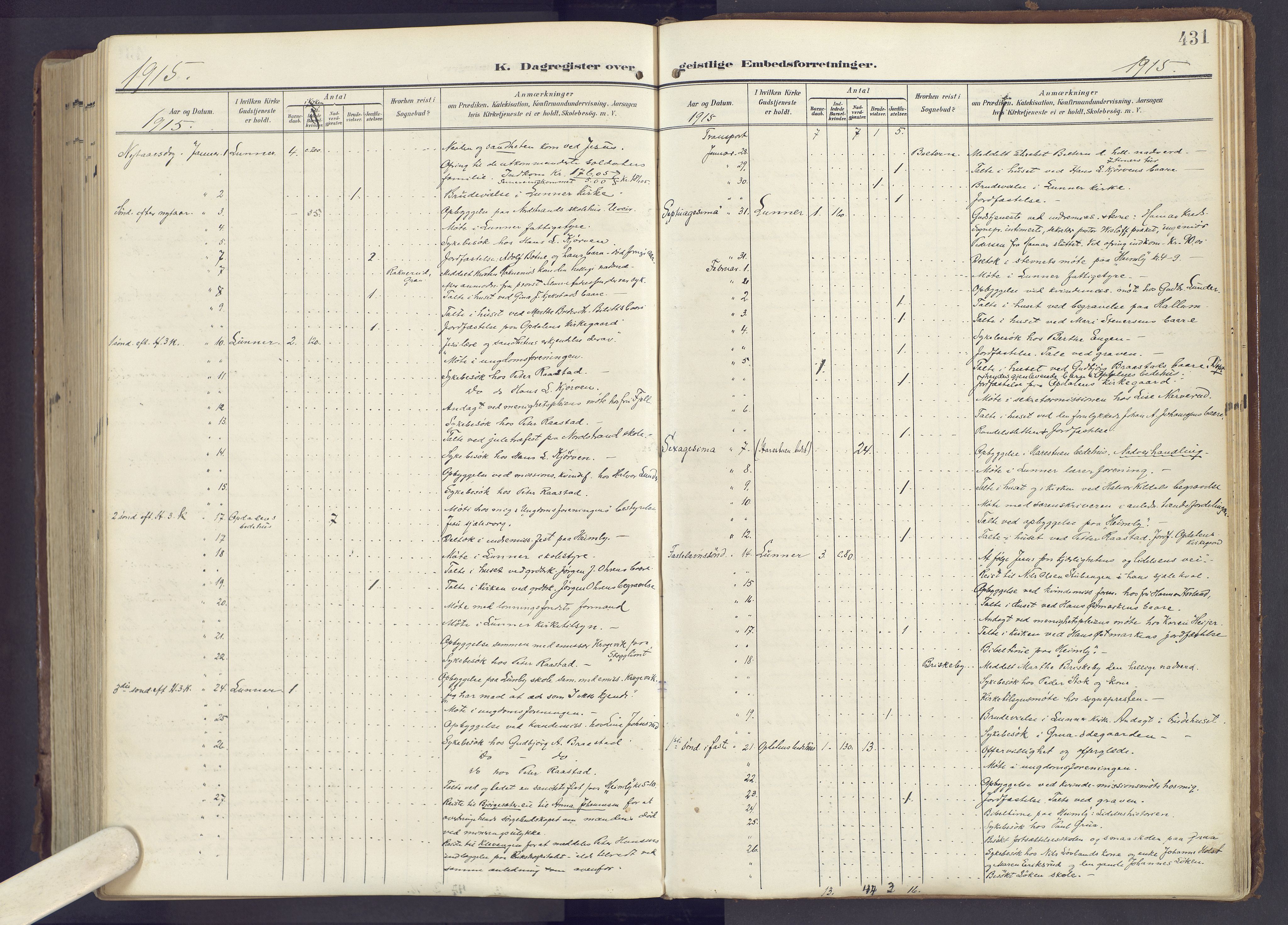 Lunner prestekontor, SAH/PREST-118/H/Ha/Haa/L0001: Parish register (official) no. 1, 1907-1922, p. 431