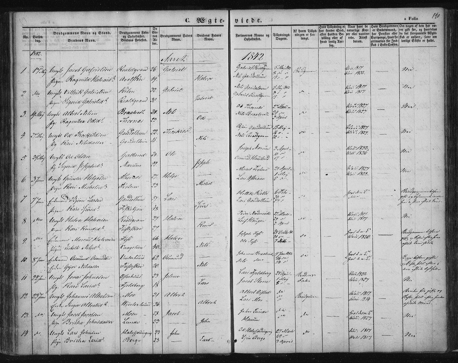 Suldal sokneprestkontor, SAST/A-101845/01/IV/L0008: Parish register (official) no. A 8, 1836-1853, p. 140