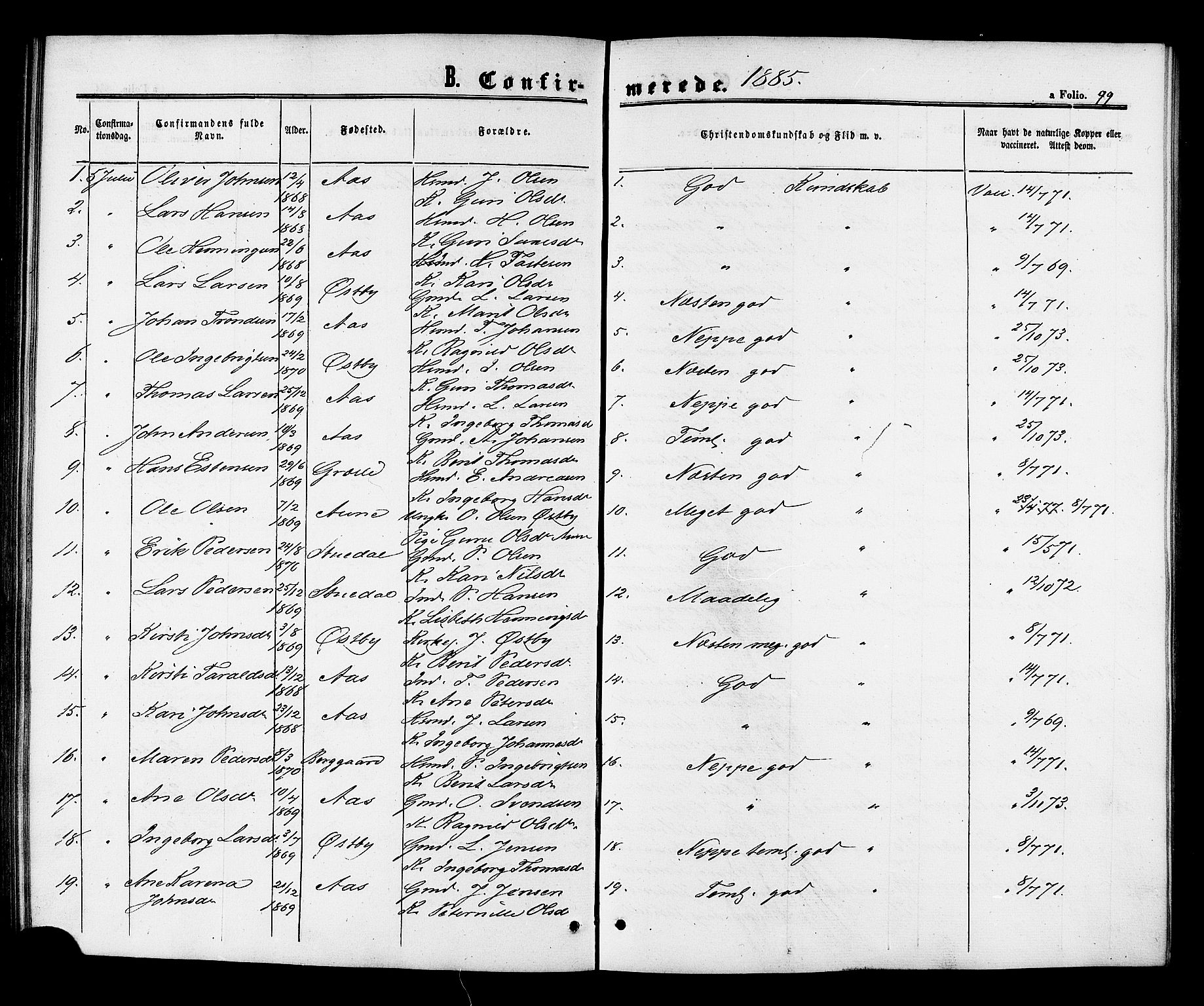 Ministerialprotokoller, klokkerbøker og fødselsregistre - Sør-Trøndelag, SAT/A-1456/698/L1163: Parish register (official) no. 698A01, 1862-1887, p. 99