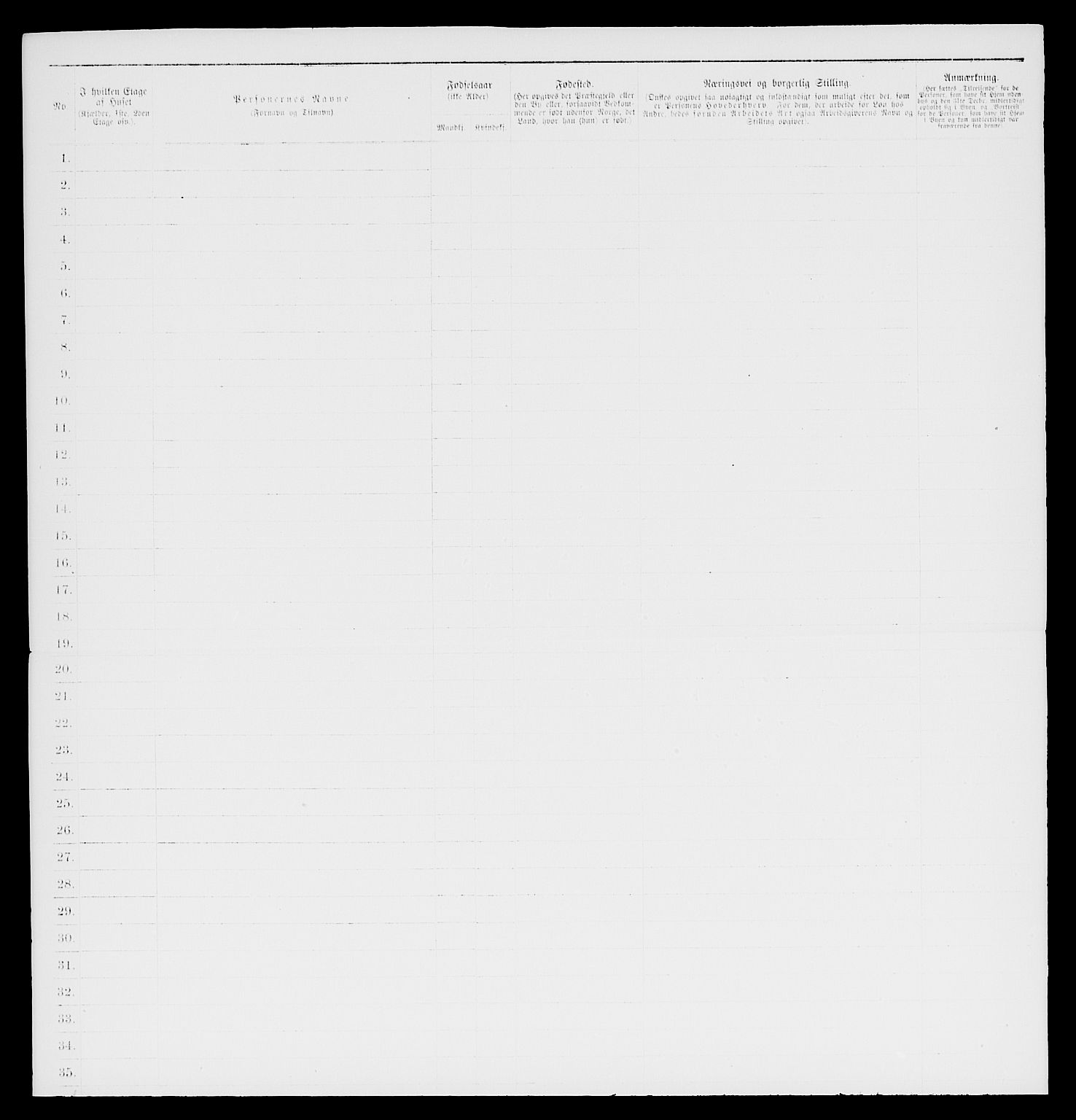 SAKO, 1885 census for 0601 Hønefoss, 1885, p. 7