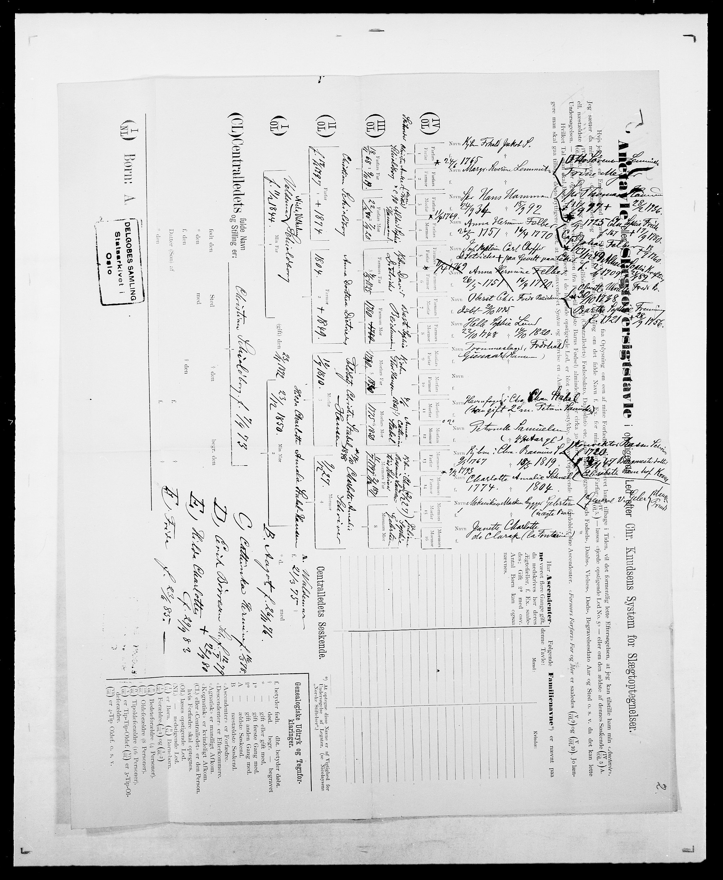 Delgobe, Charles Antoine - samling, AV/SAO-PAO-0038/D/Da/L0034: Saabye - Schmincke, p. 565