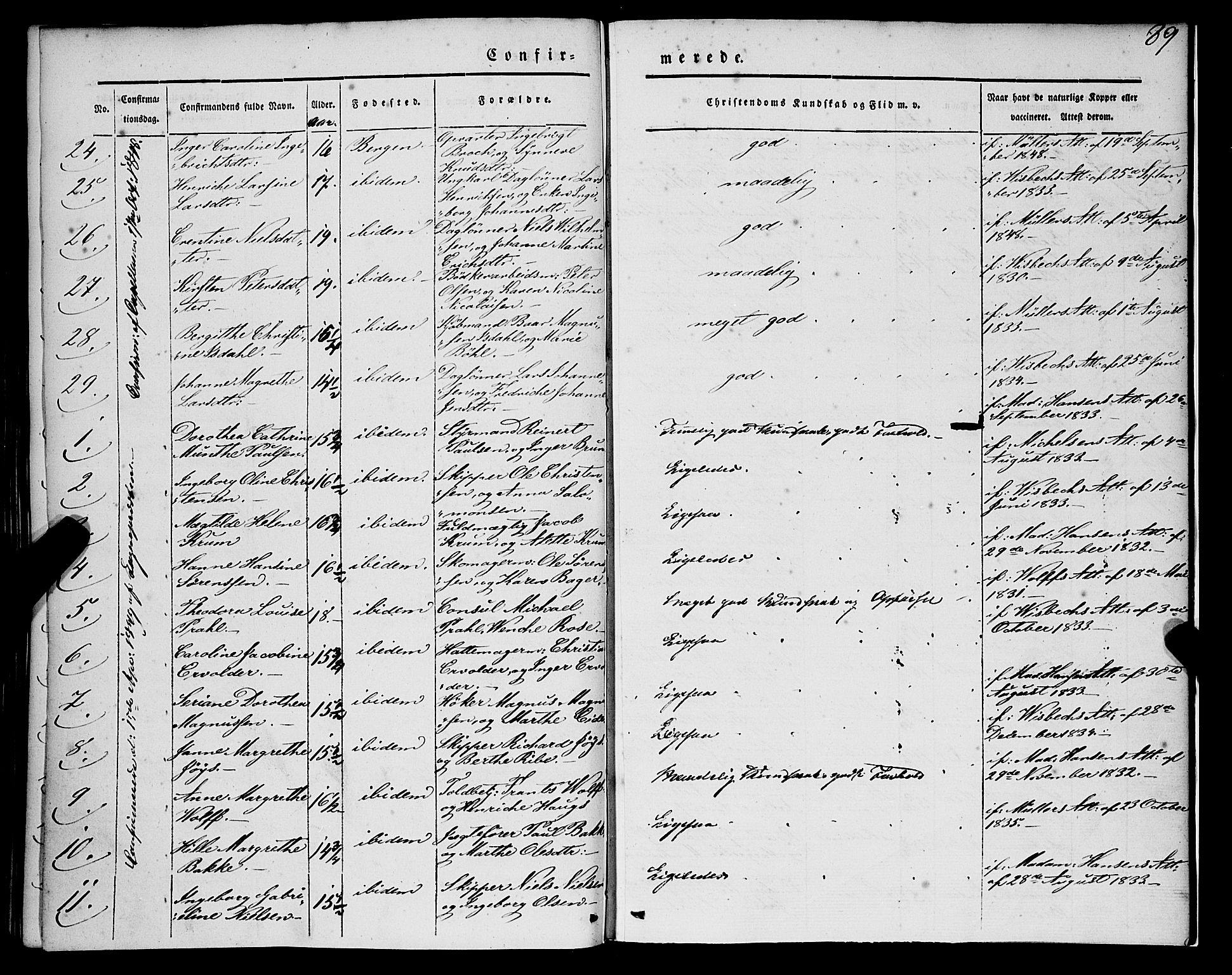 Nykirken Sokneprestembete, SAB/A-77101/H/Haa/L0022: Parish register (official) no. C 1, 1840-1851, p. 89