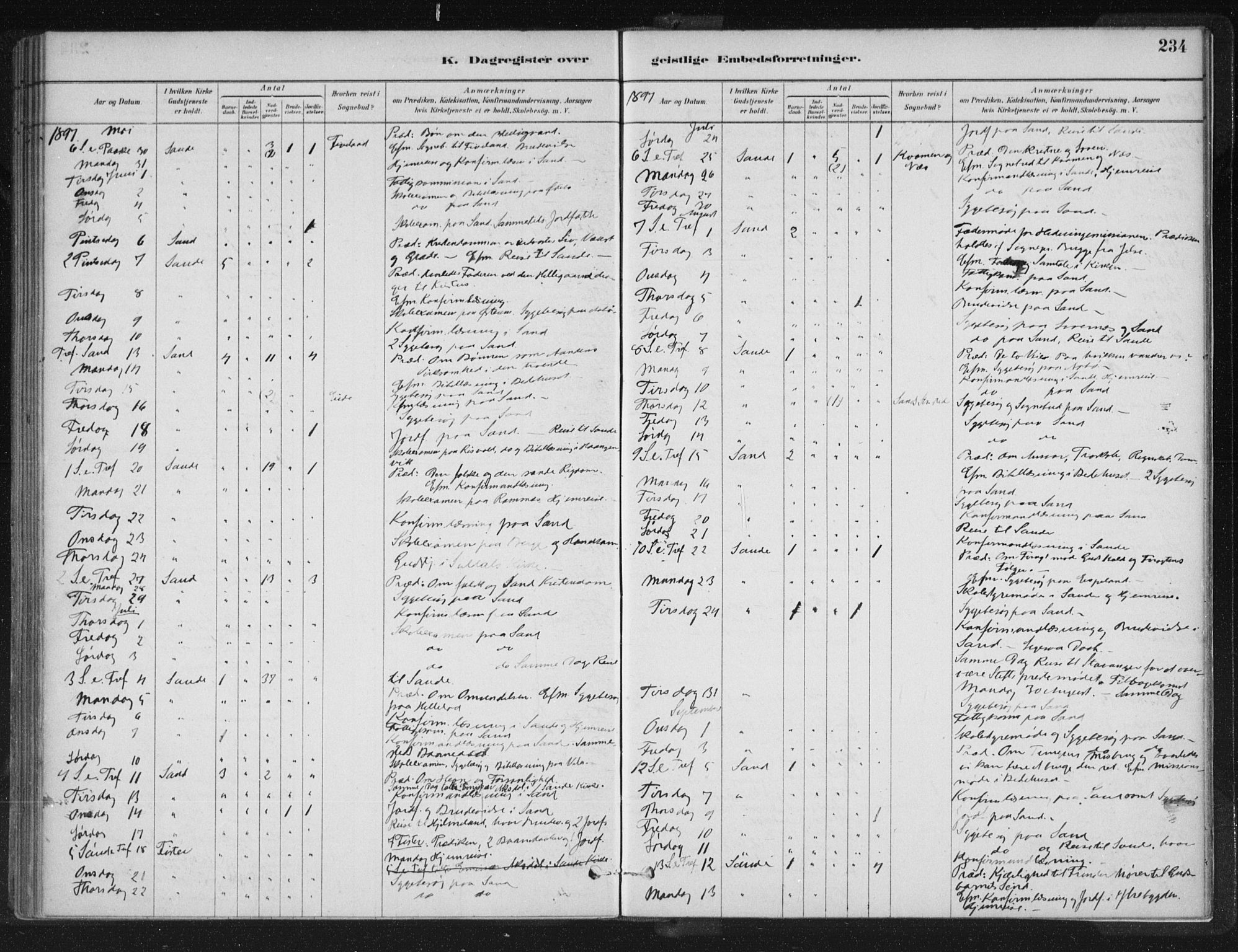 Sand sokneprestkontor, AV/SAST-A-101848/01/III/L0005: Parish register (official) no. A 5, 1880-1898, p. 234