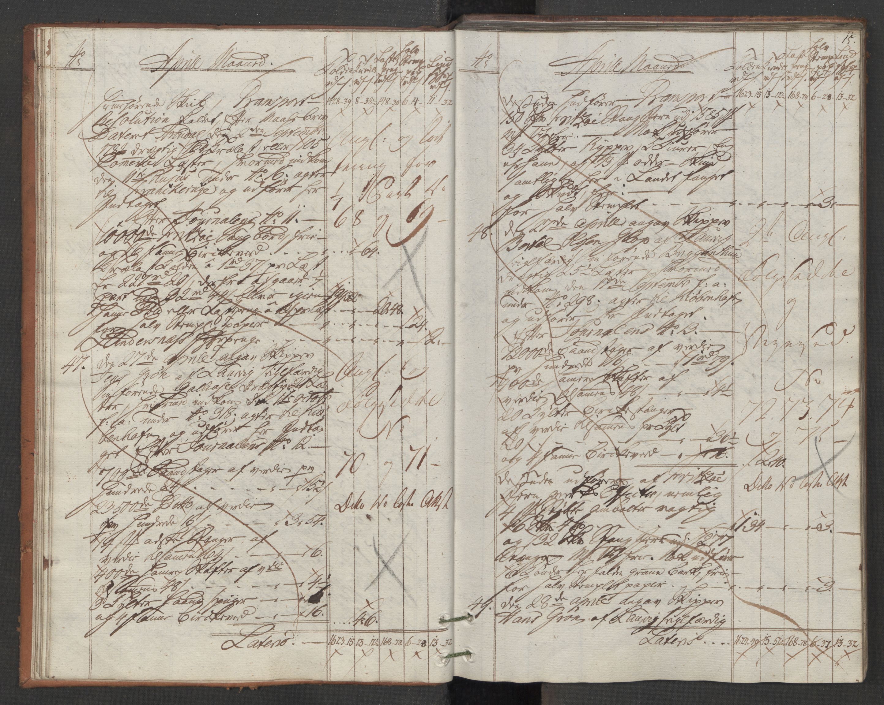 Generaltollkammeret, tollregnskaper, AV/RA-EA-5490/R11/L0087/0001: Tollregnskaper Larvik og Sandefjord / Utgående hovedtollbok, 1786, p. 14b-15a